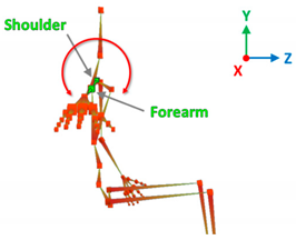Sensors 20 06273 i009