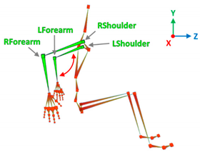 Sensors 20 06273 i011