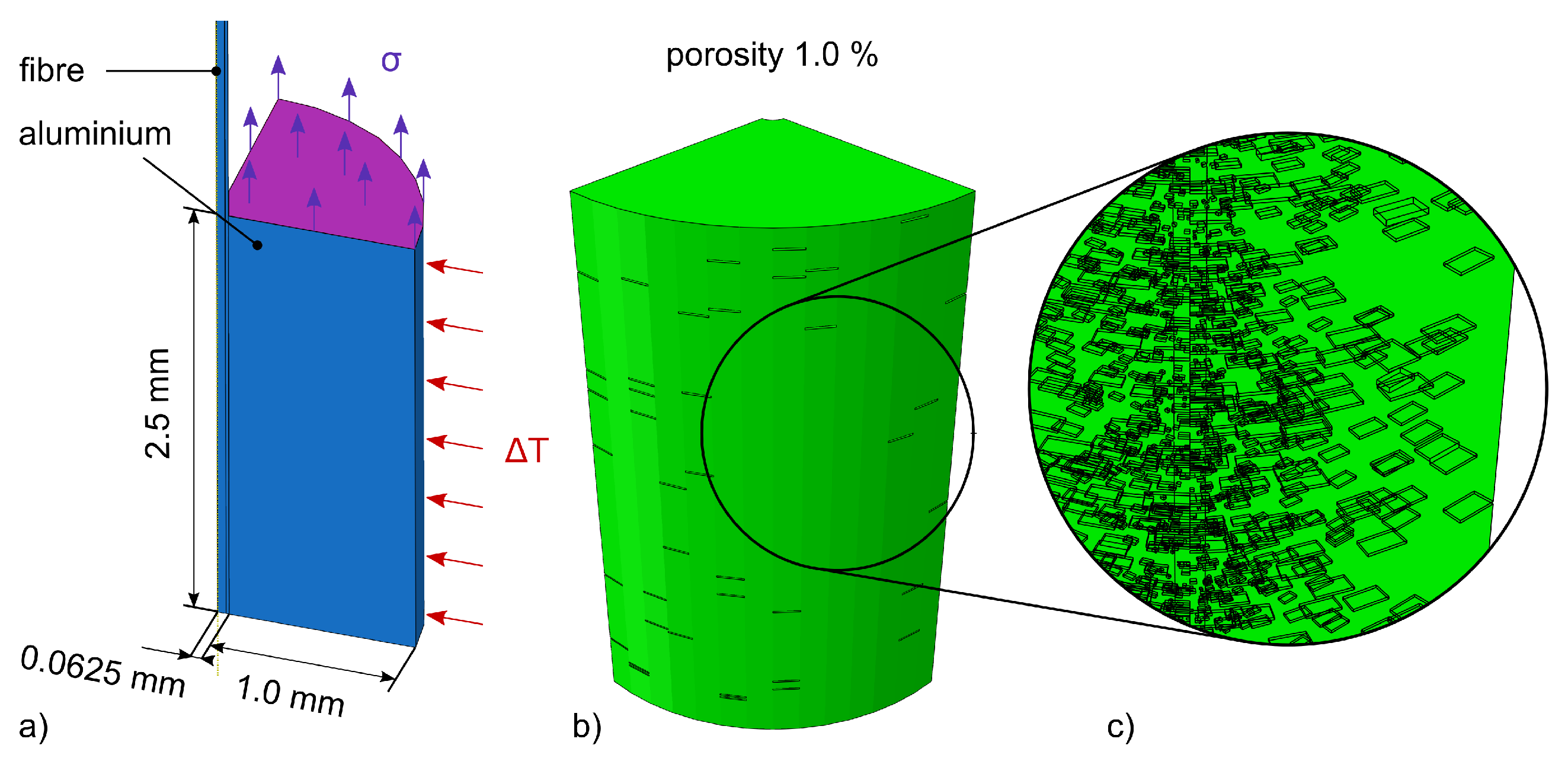 Sensors 20 06276 g009