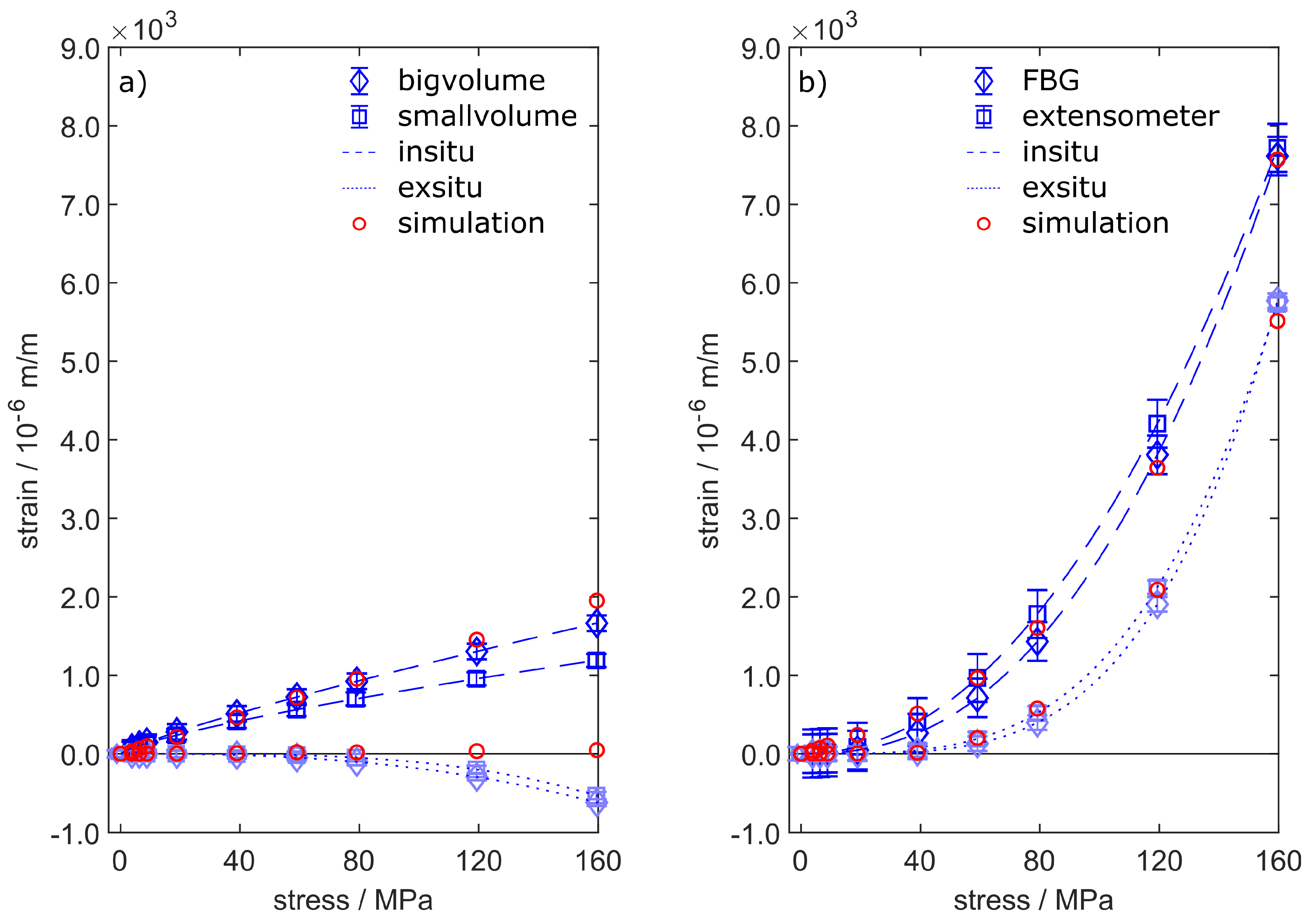 Sensors 20 06276 g015