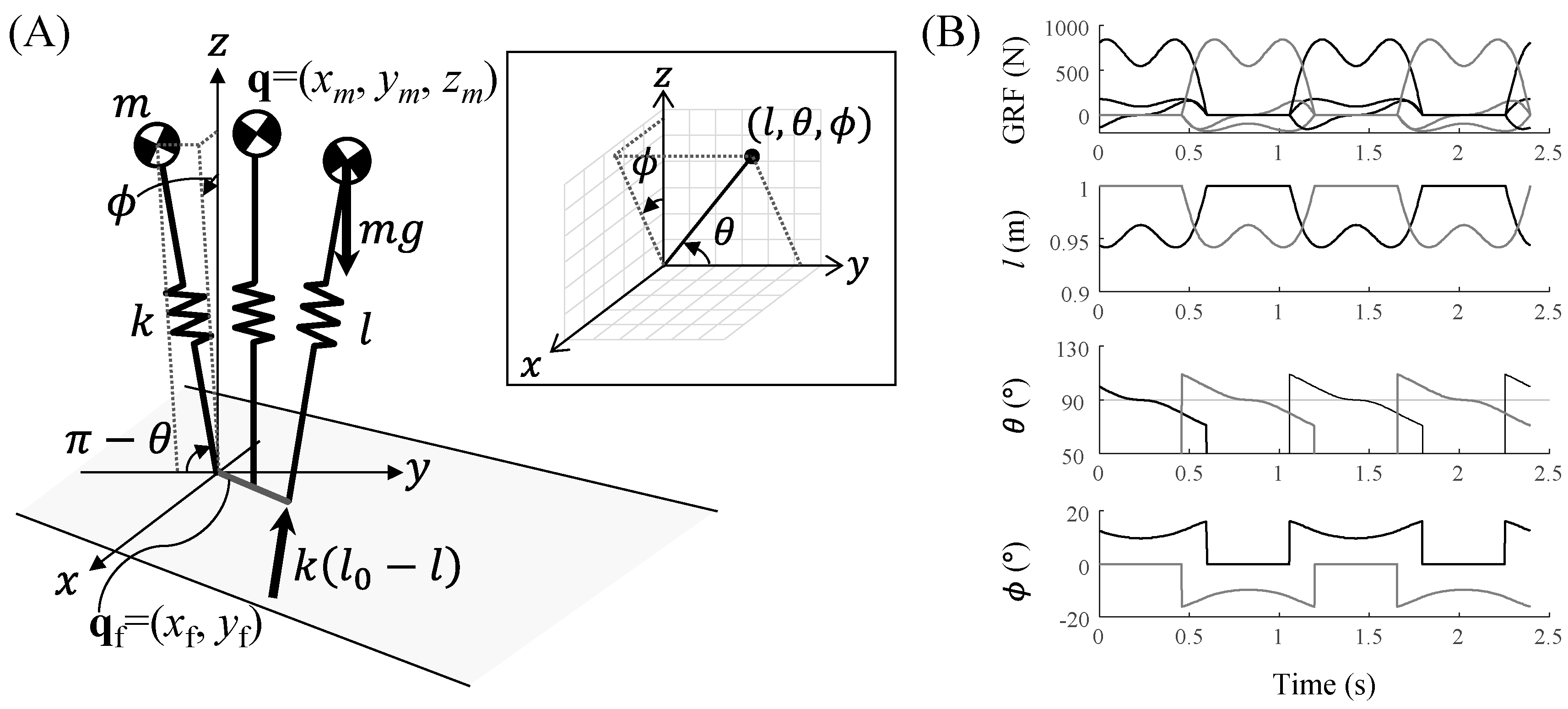 Sensors 20 06277 g002