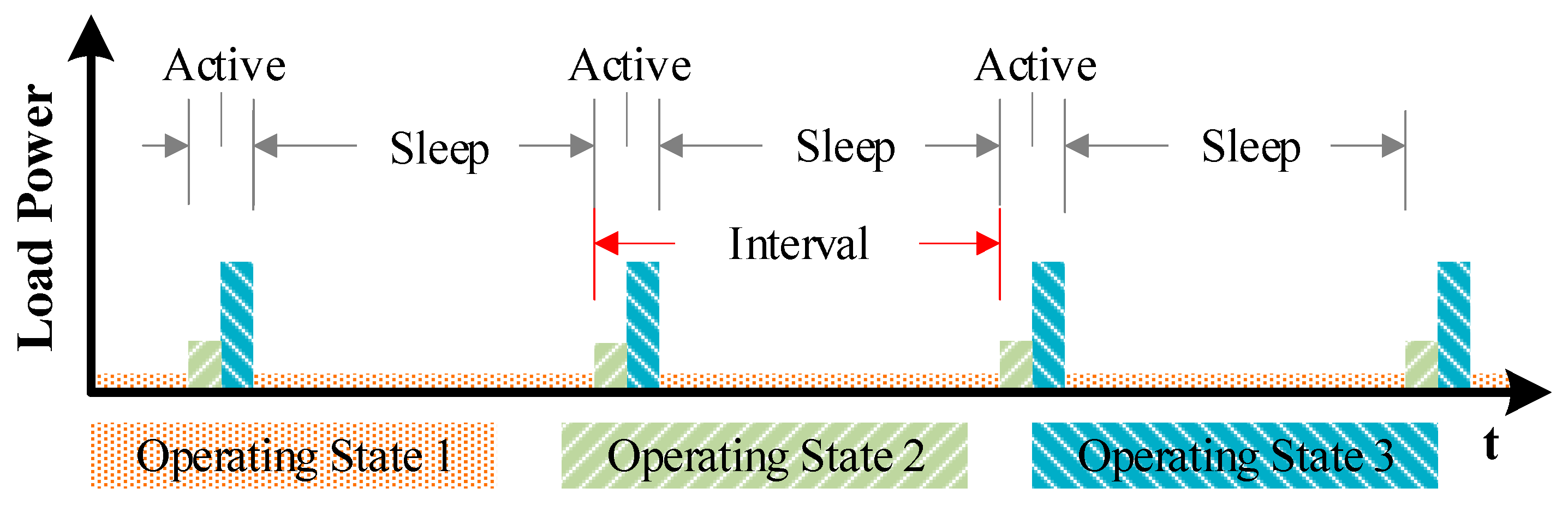 Sensors 20 06279 g001