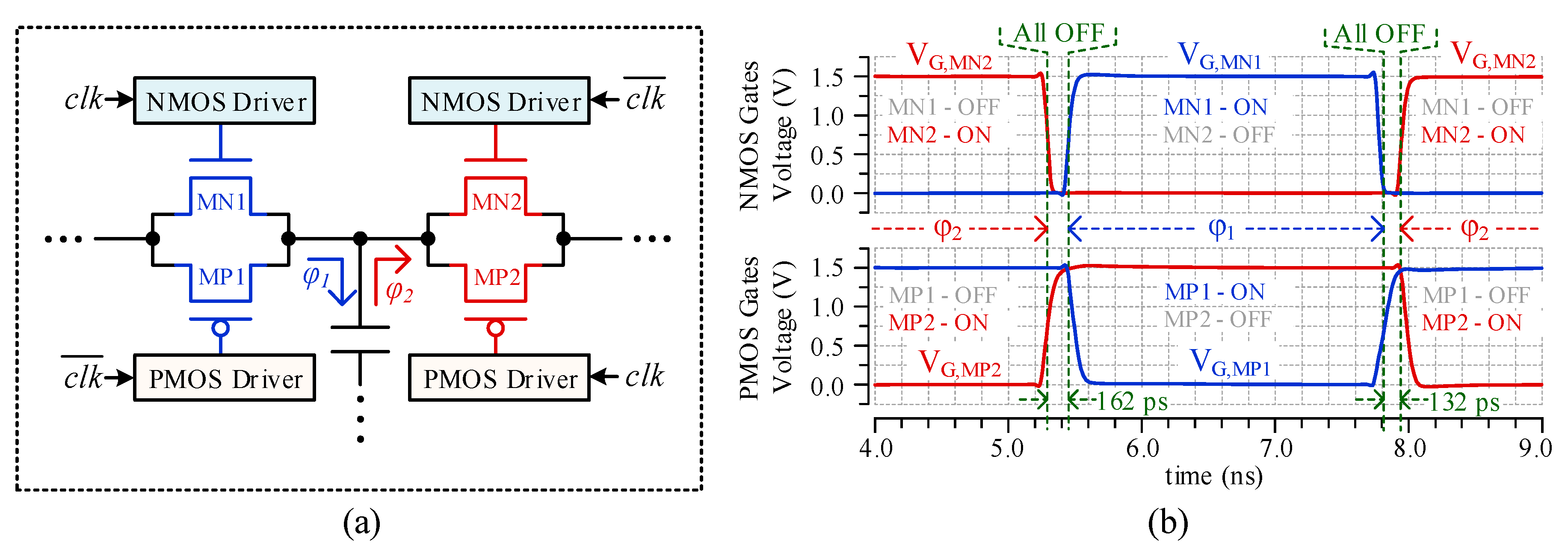Sensors 20 06279 g008