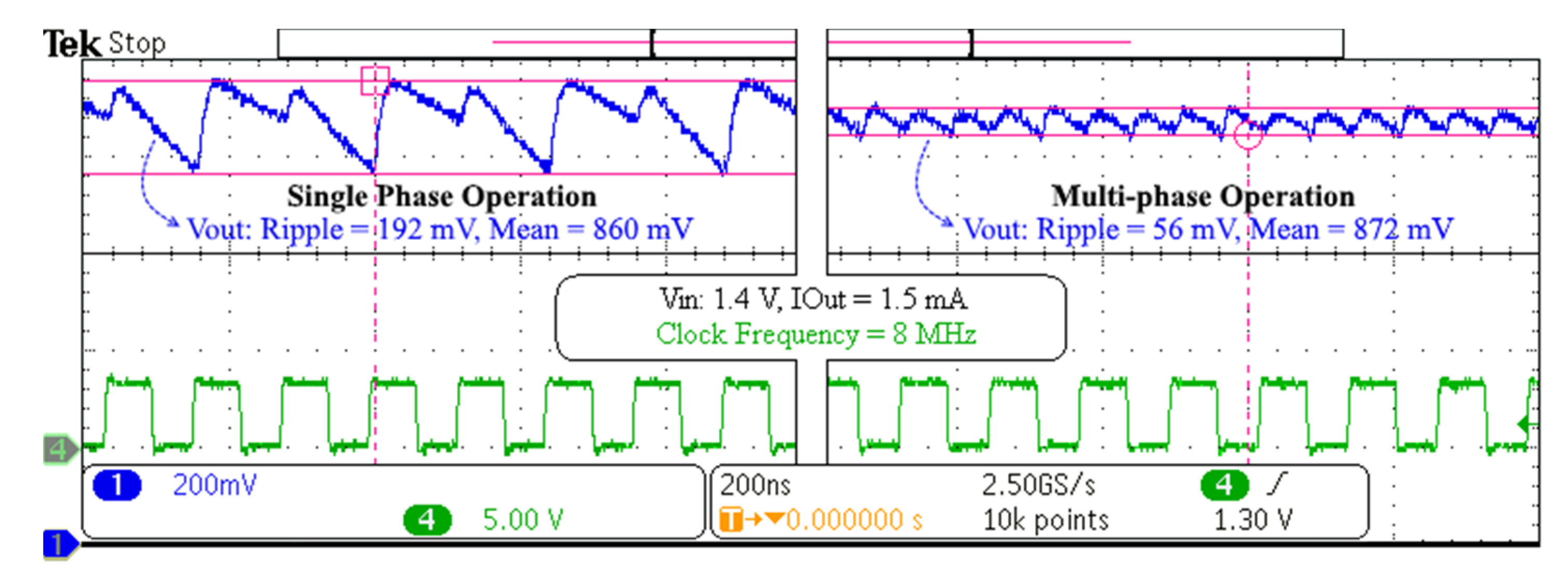 Sensors 20 06279 g010