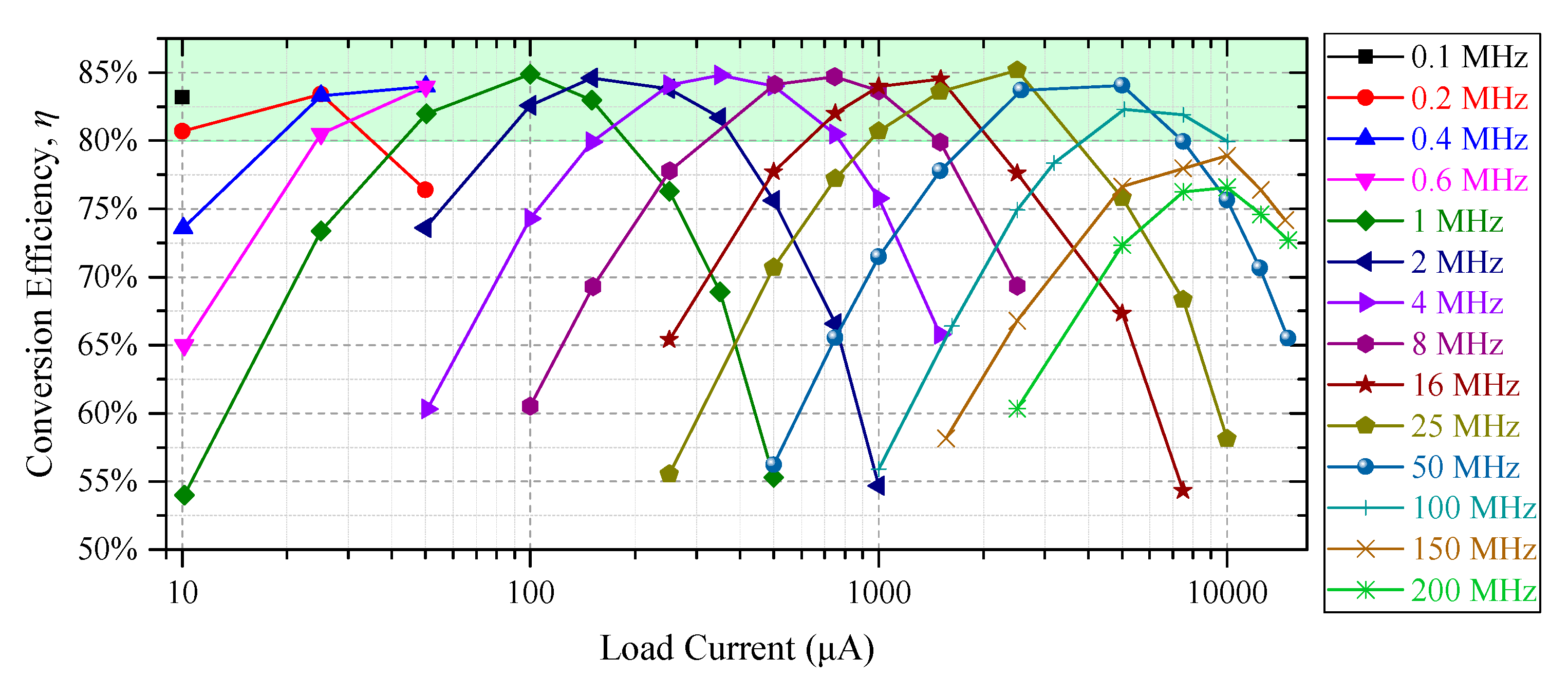 Sensors 20 06279 g011