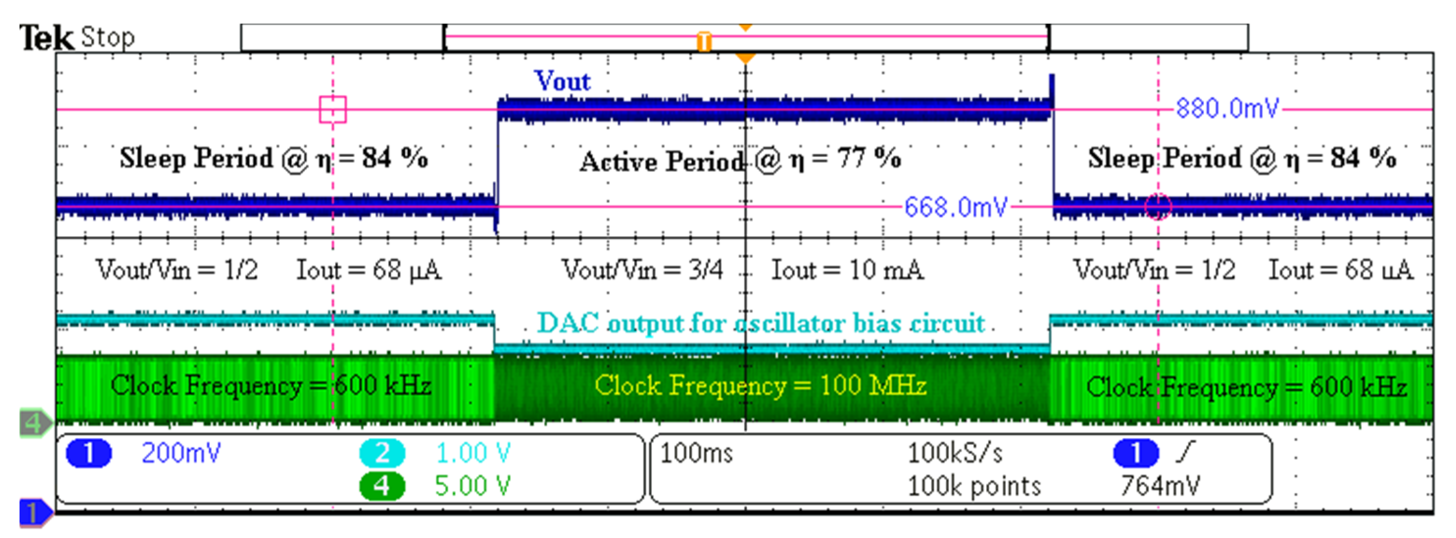 Sensors 20 06279 g012