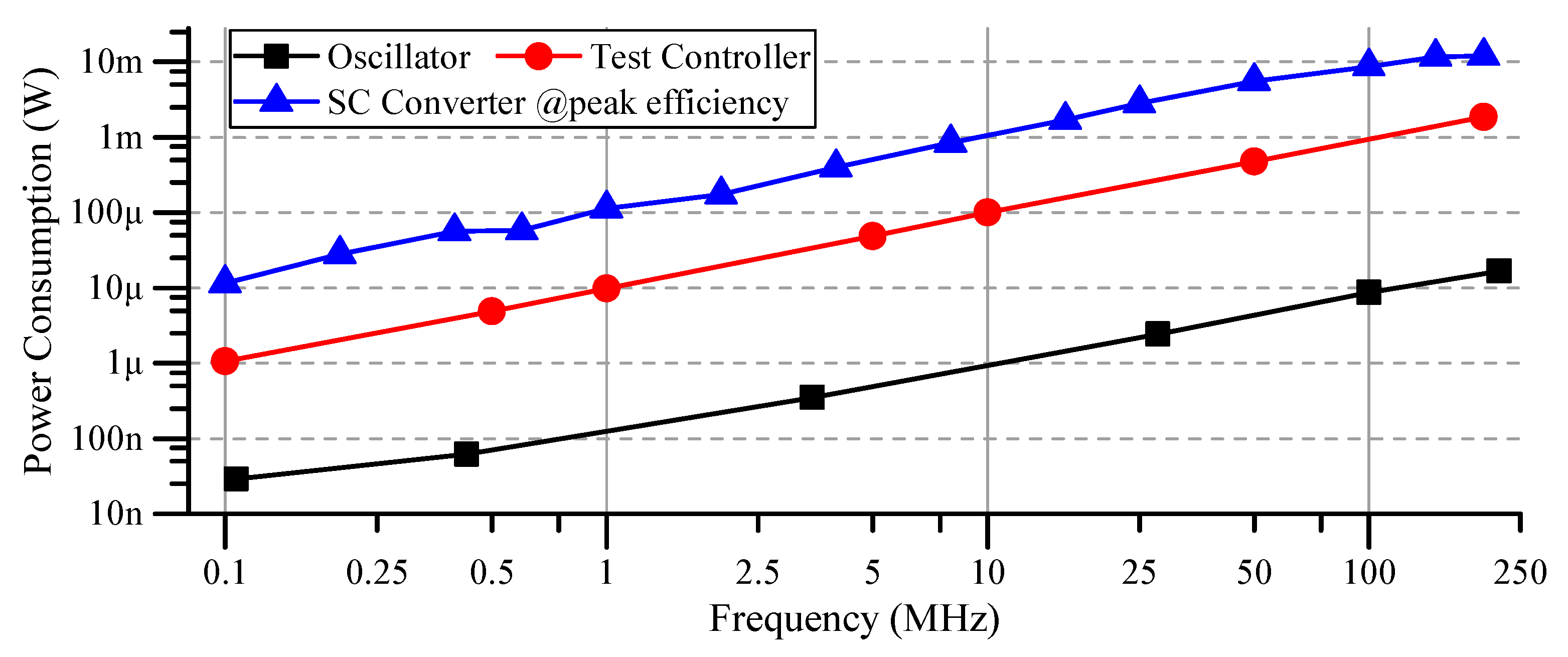 Sensors 20 06279 g013