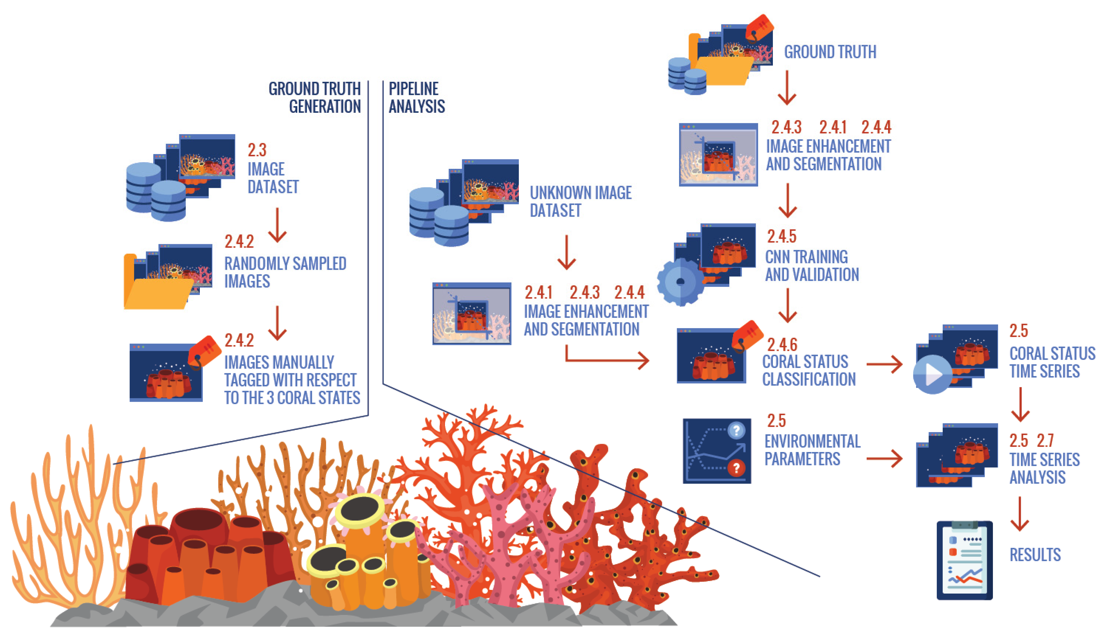 Sensors 20 06281 g002