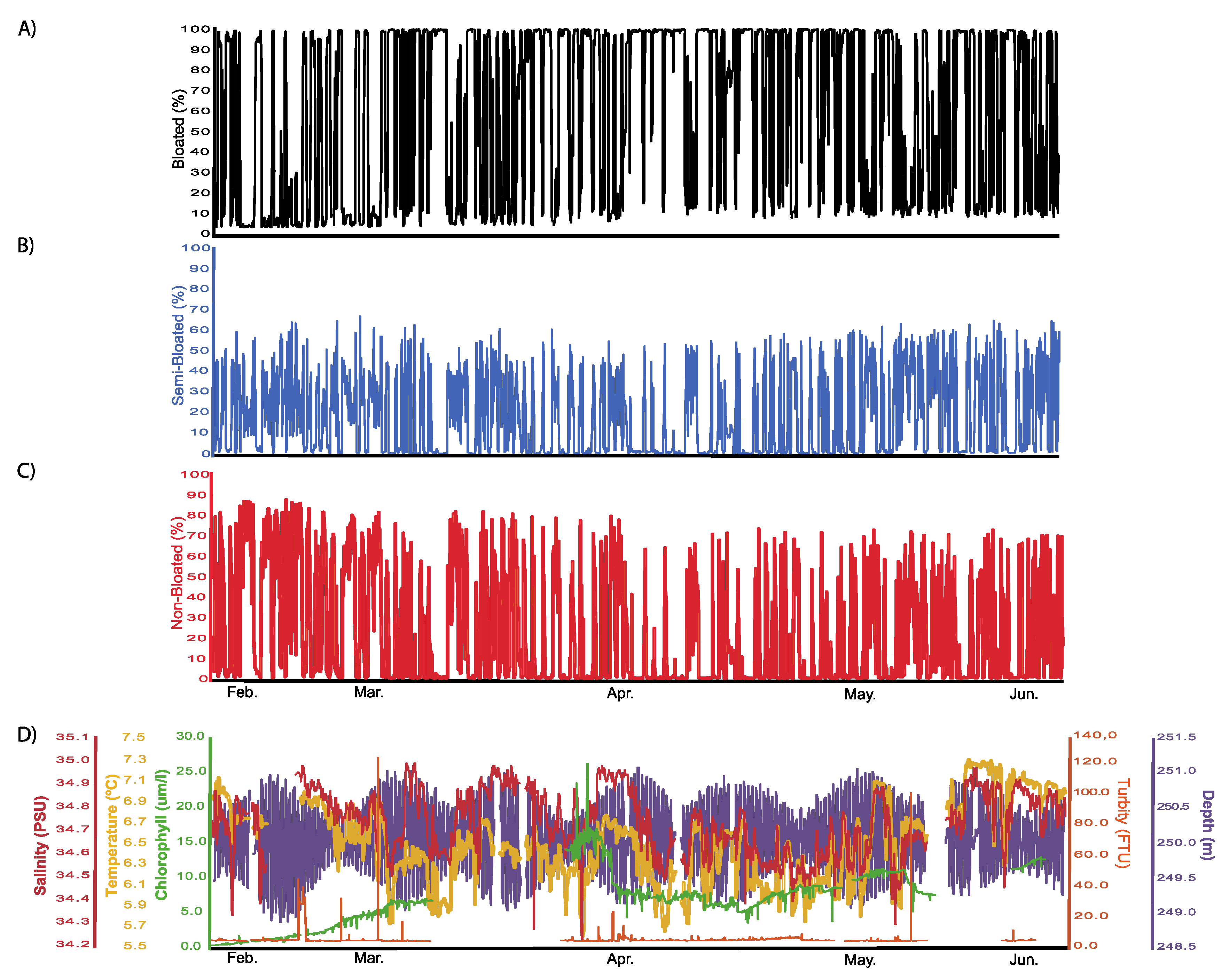 Sensors 20 06281 g009