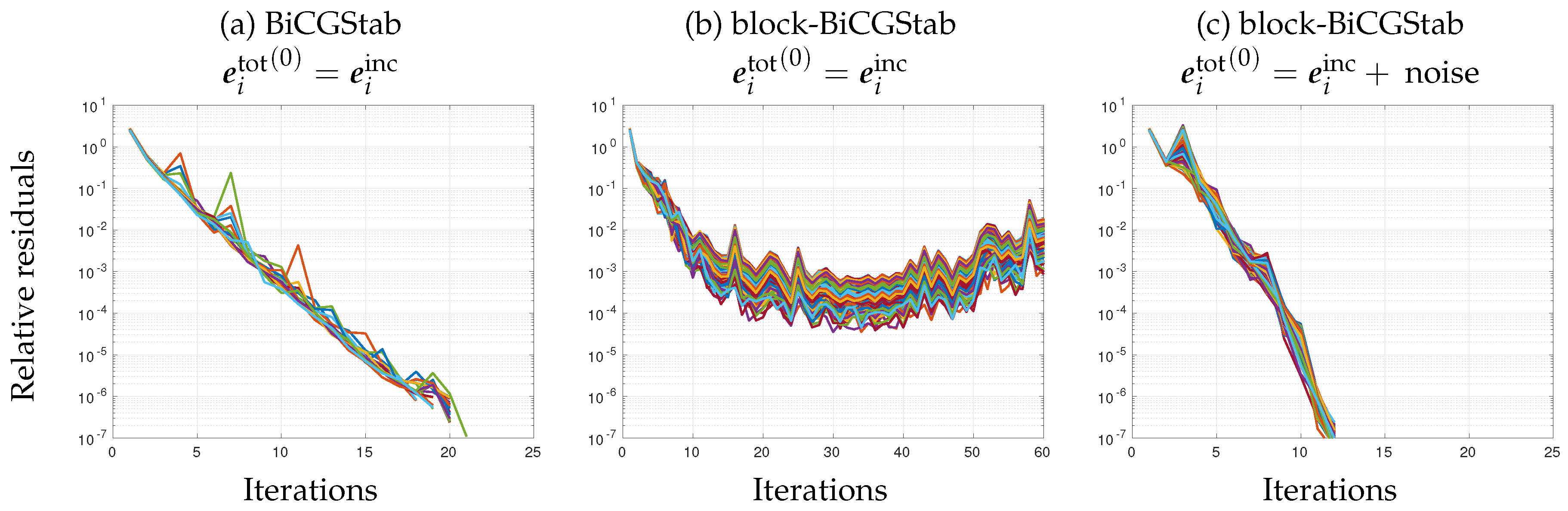 Sensors 20 06282 g002