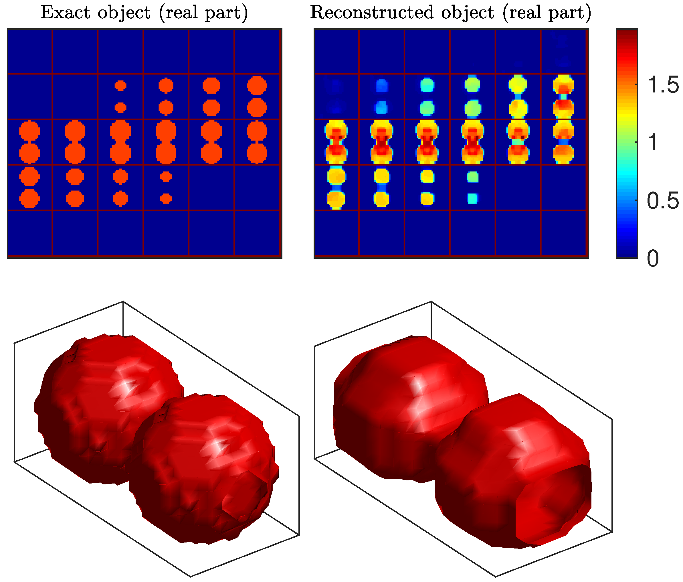 Sensors 20 06282 g004