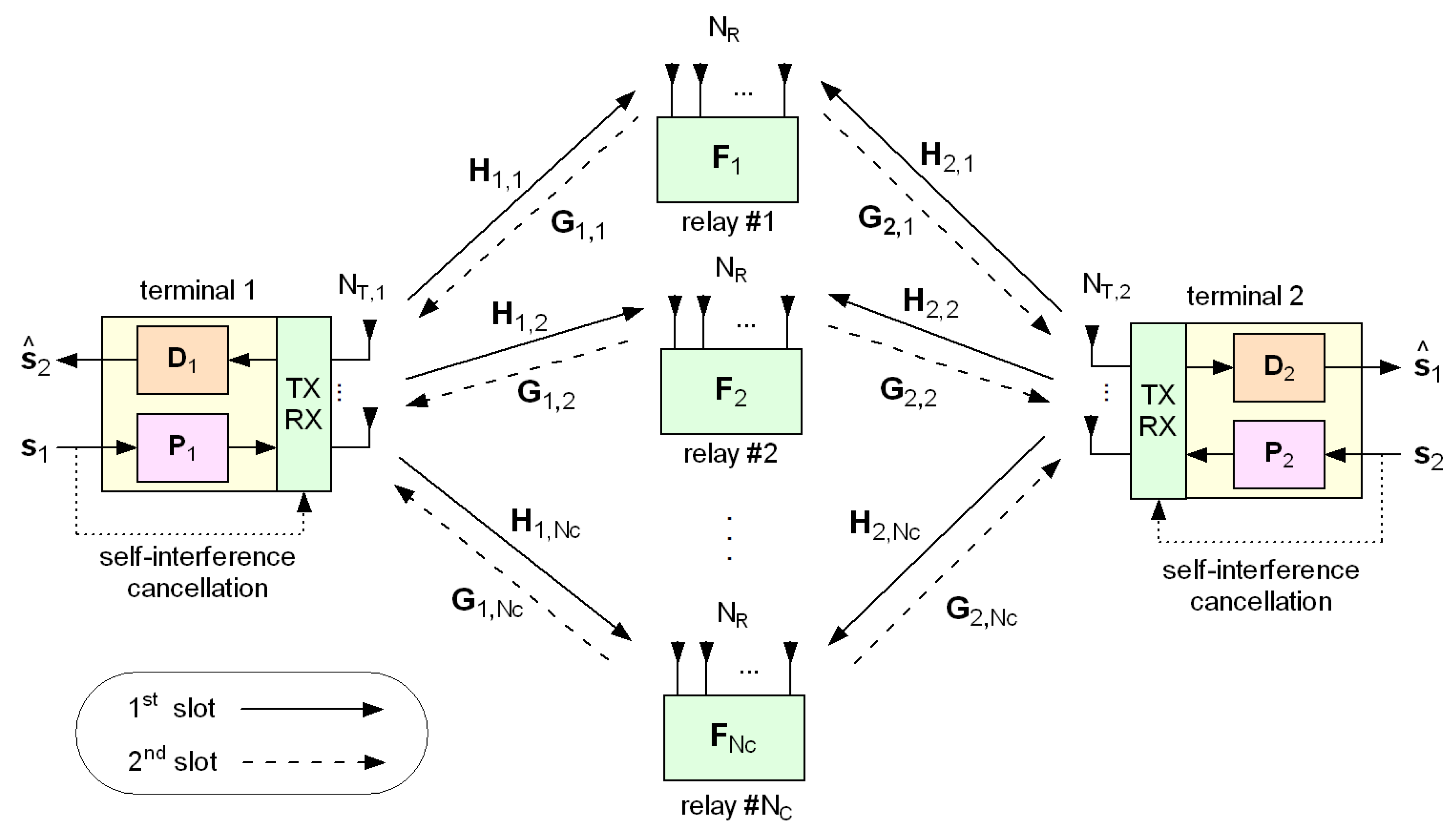Sensors 20 06284 g001 Sensors 20 06284 g001