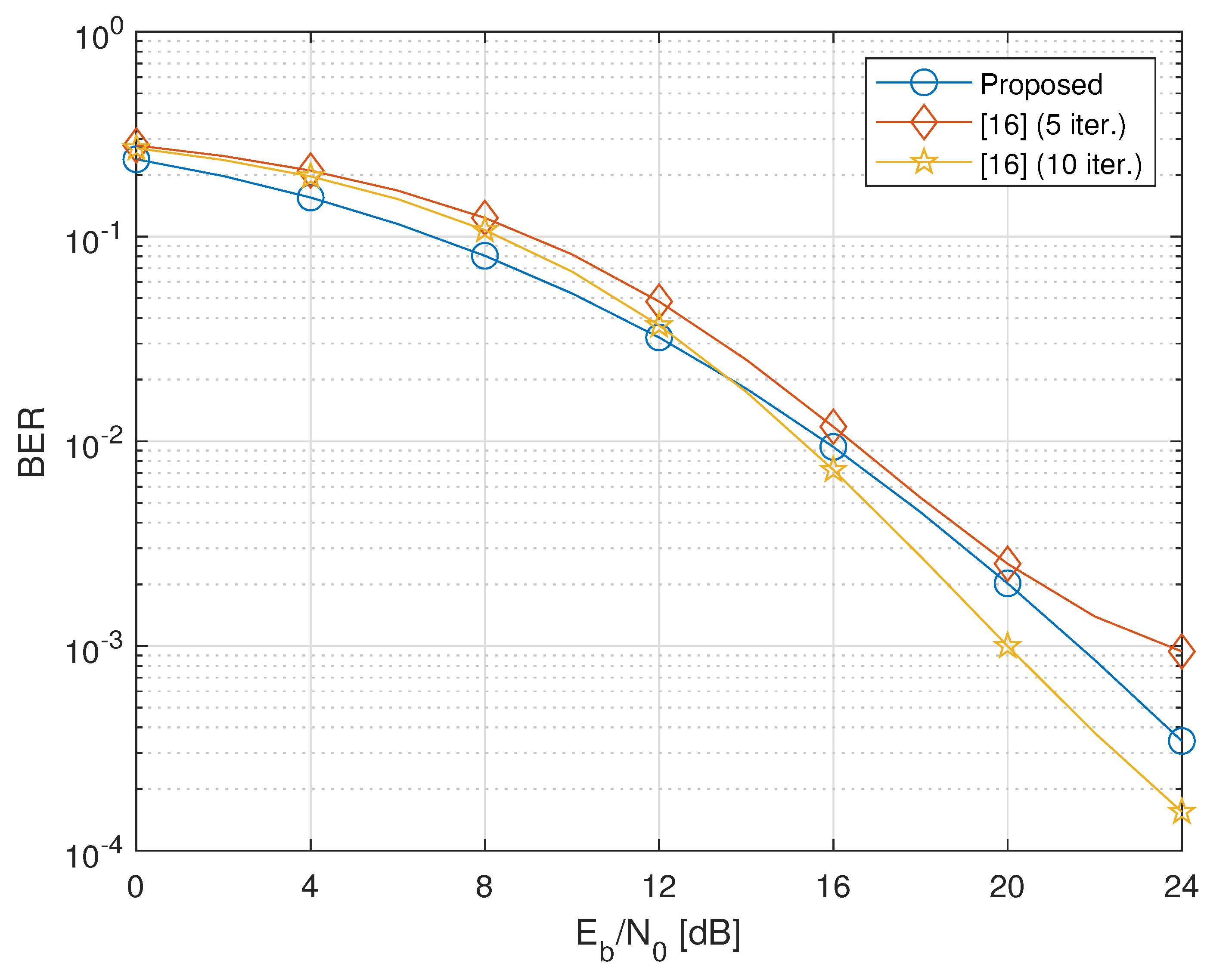 Sensors 20 06284 g002 Sensors 20 06284 g002