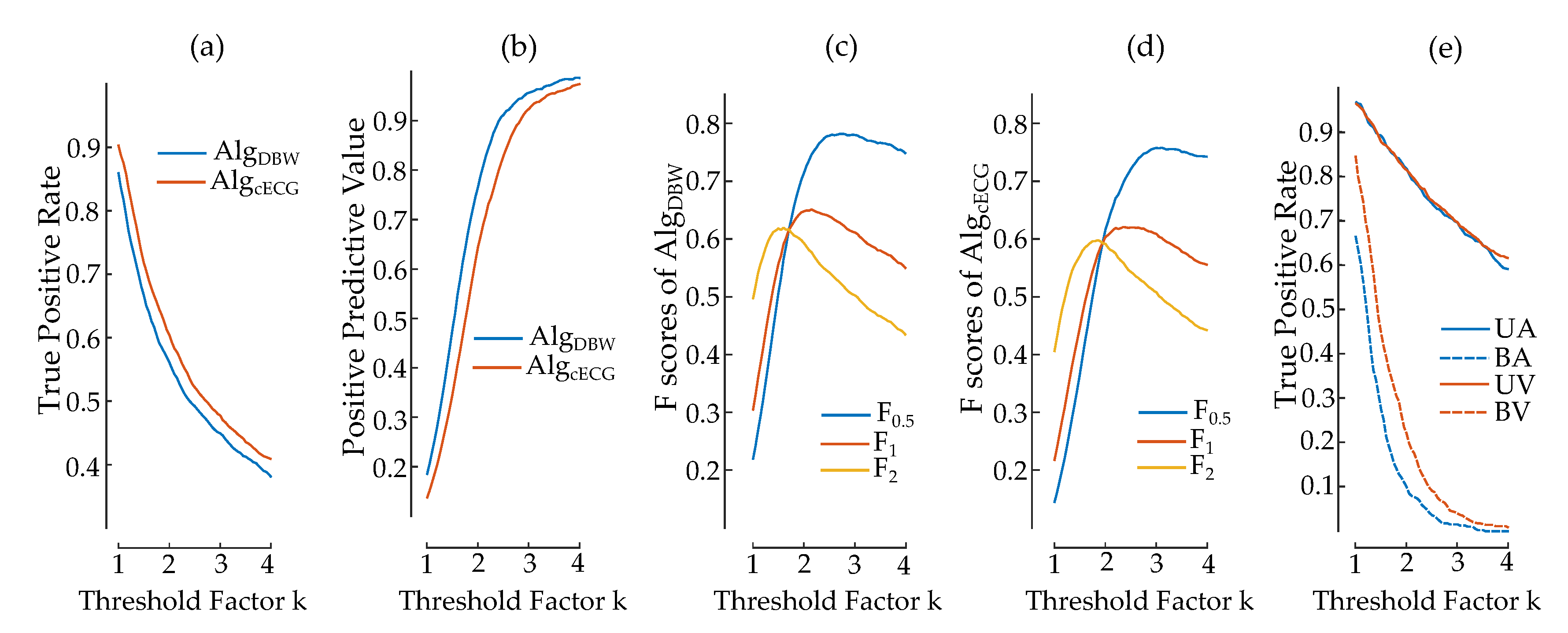 Sensors 20 06288 g009