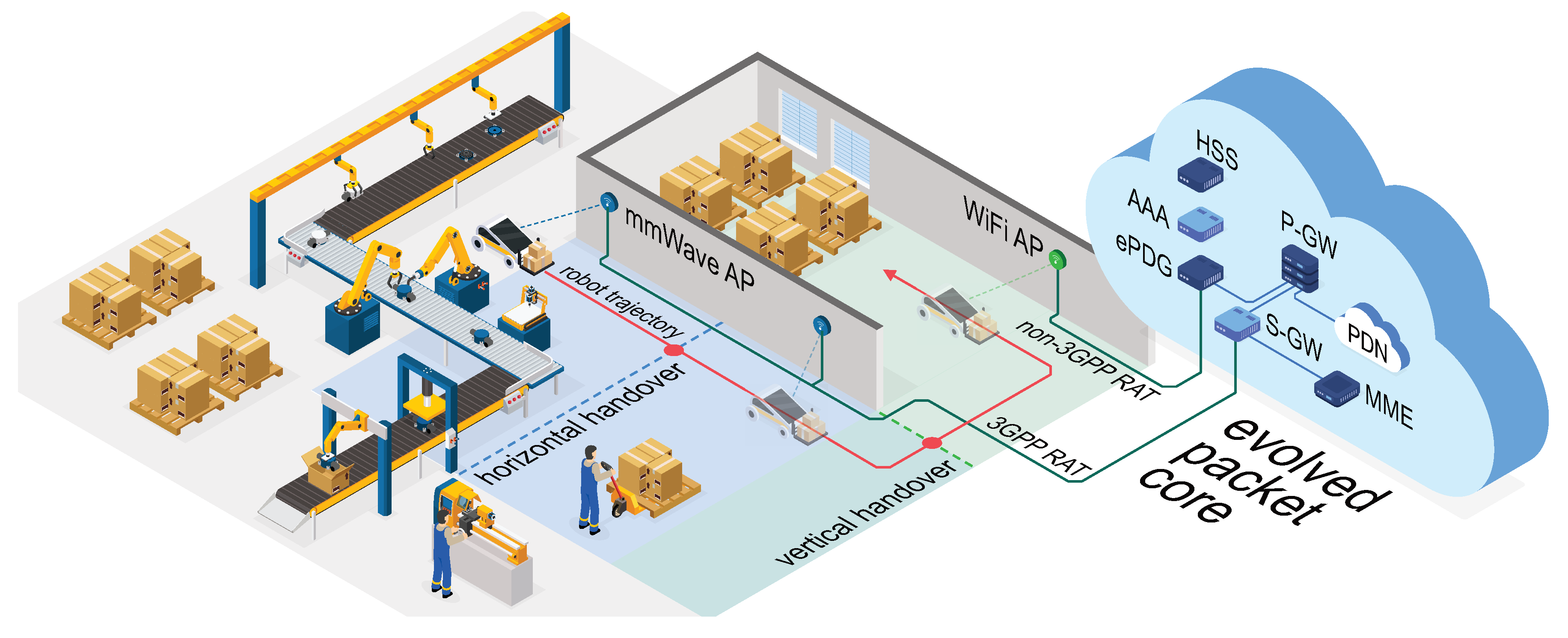 Sensors 20 06290 g001