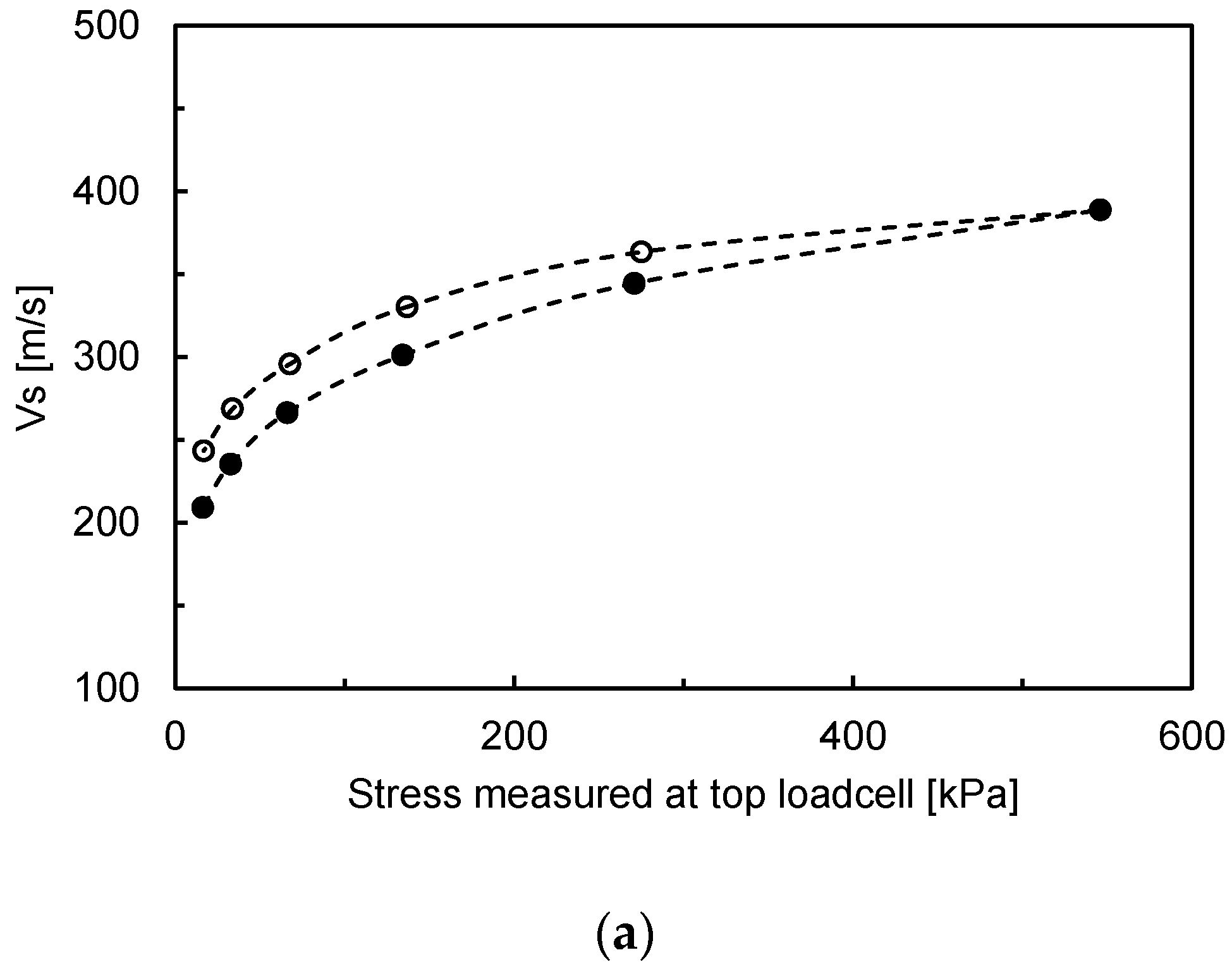 Sensors 20 06291 g005a
