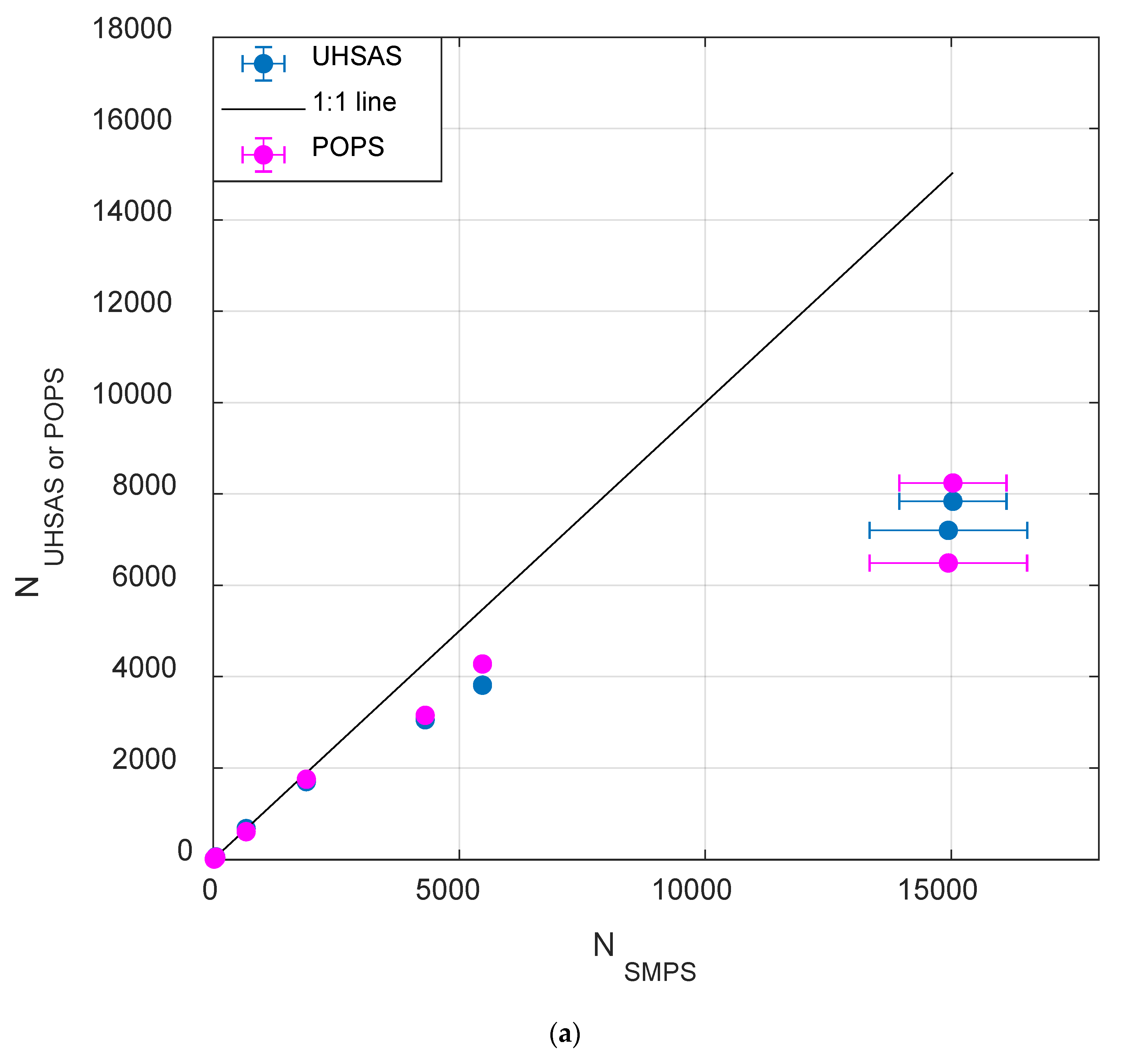 Sensors 20 06294 g003a