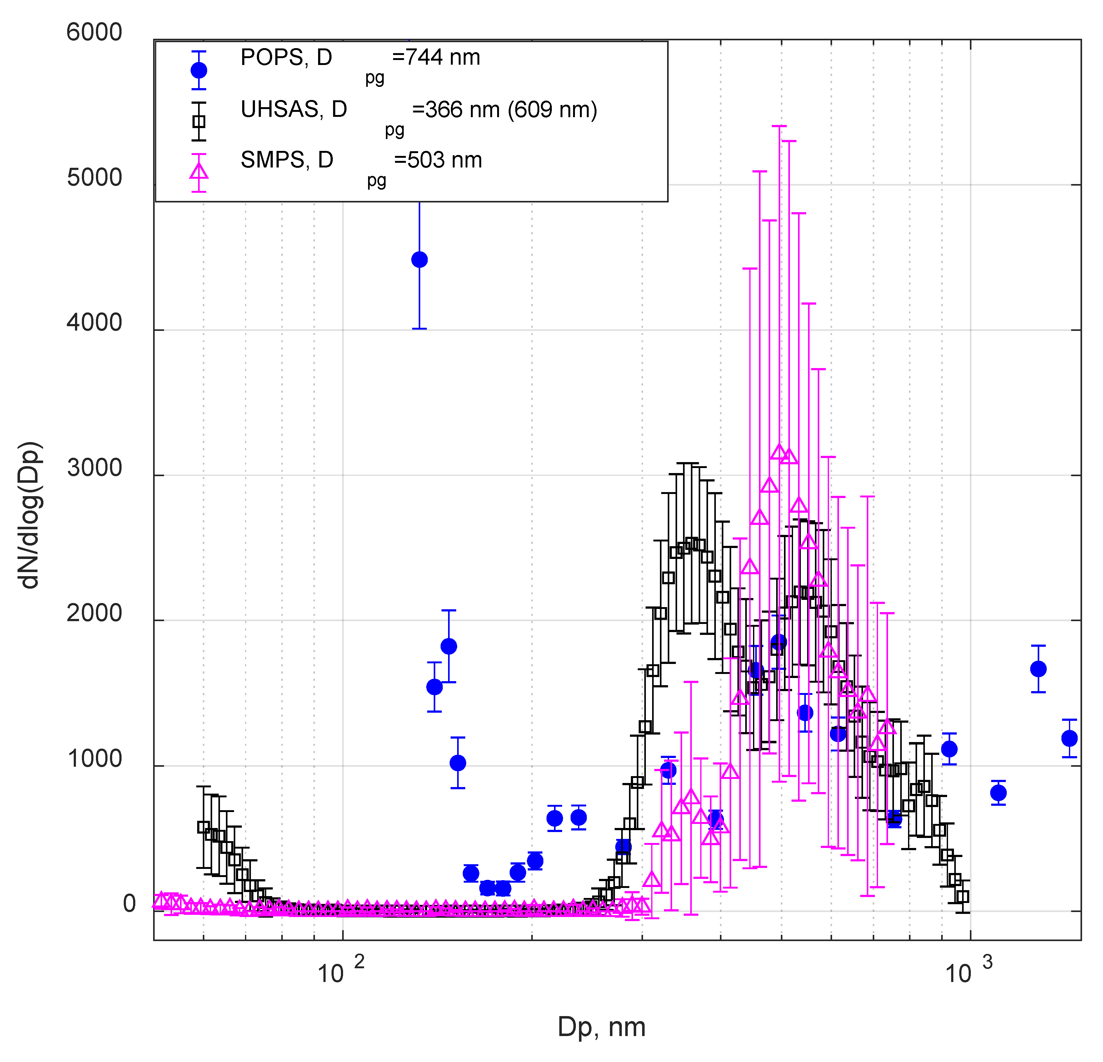 Sensors 20 06294 g006