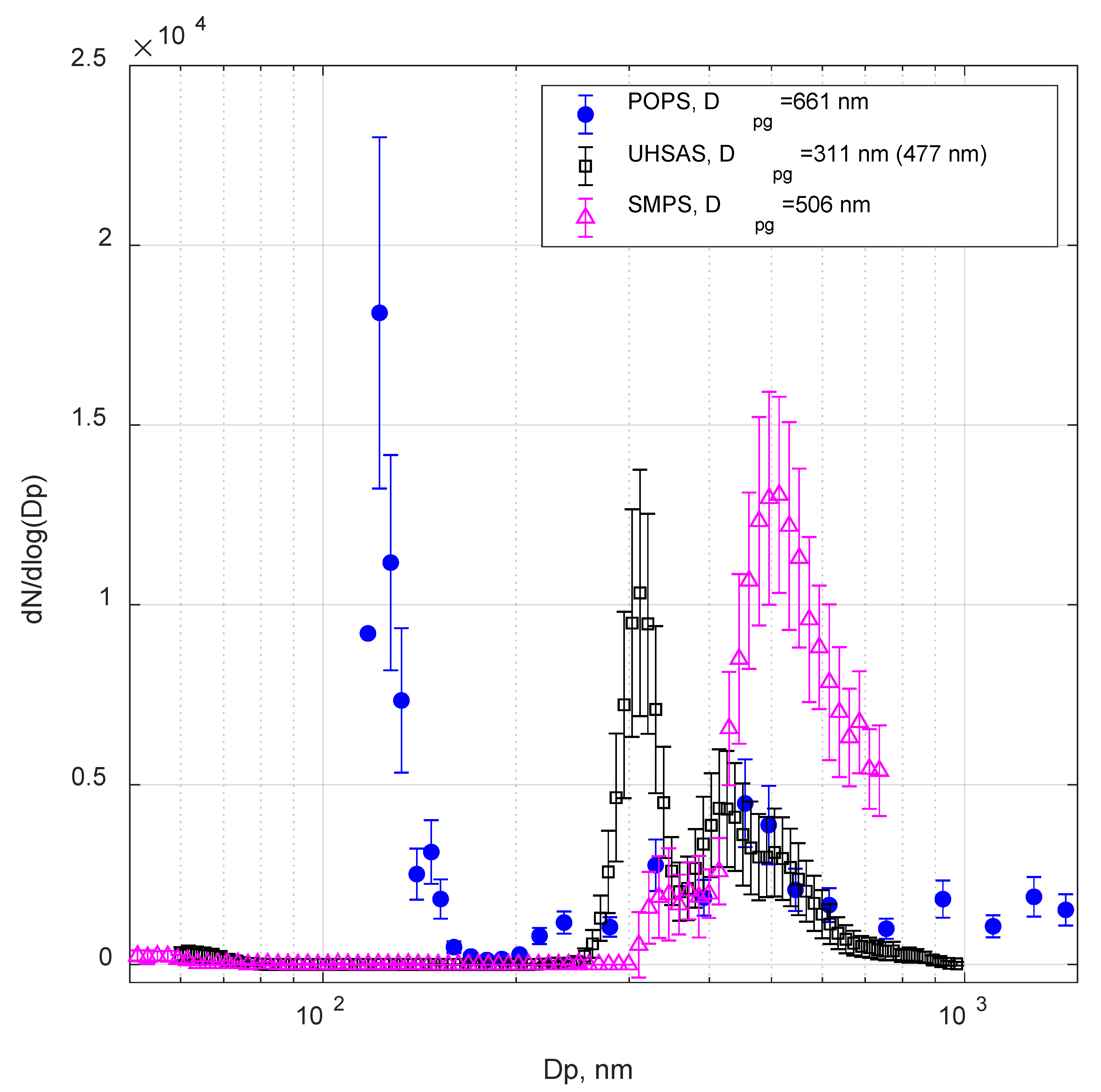 Sensors 20 06294 g007