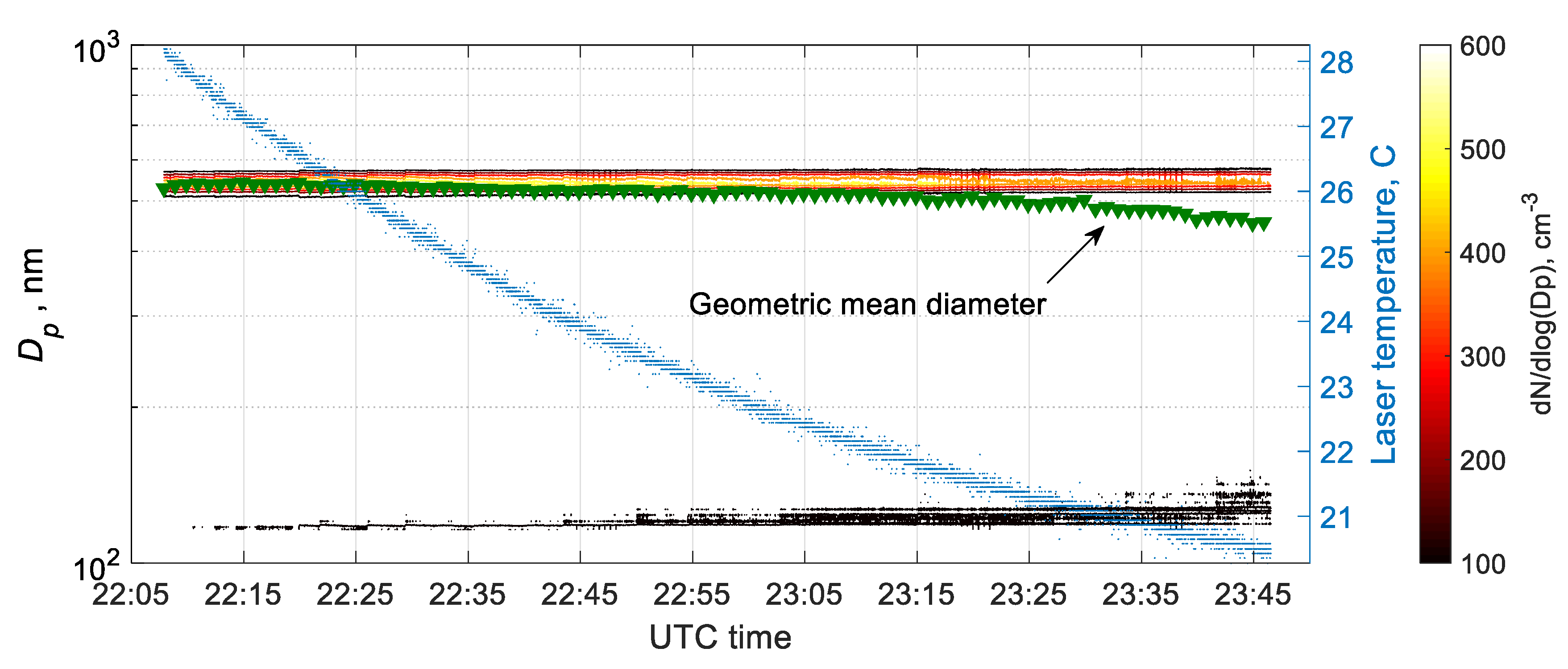 Sensors 20 06294 g008