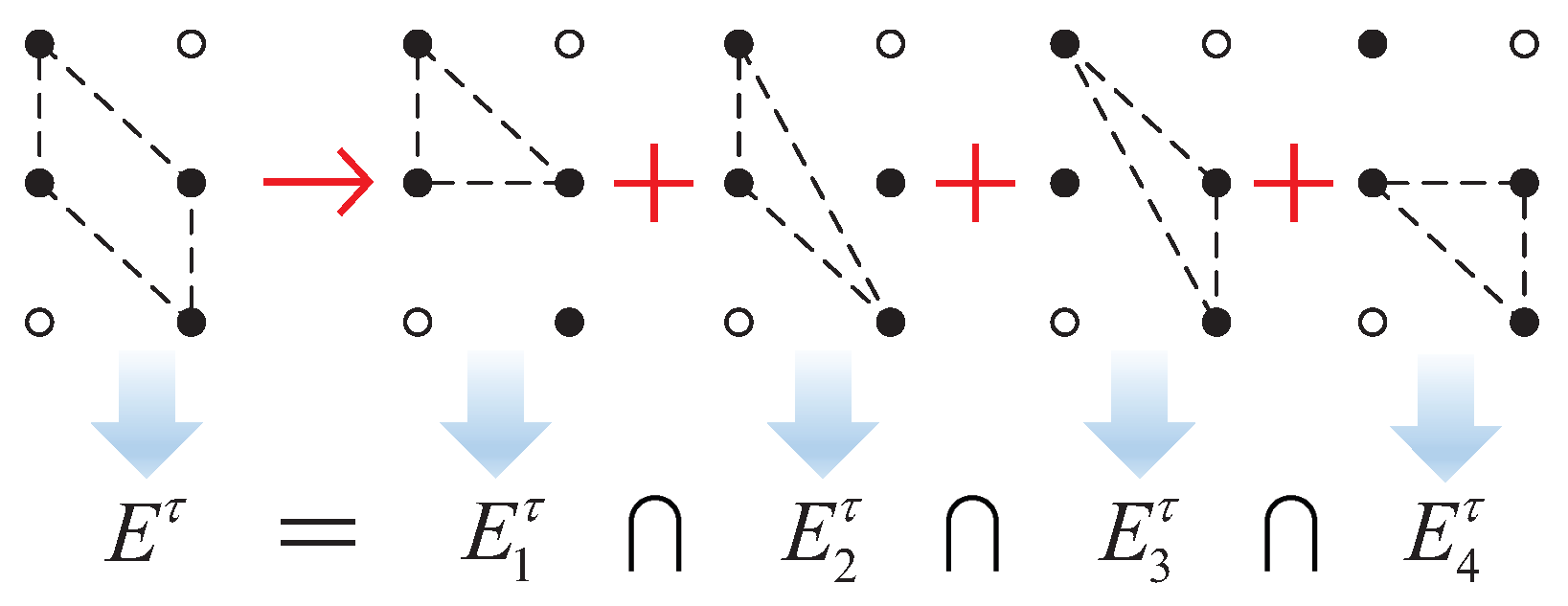 Sensors 20 06295 g005