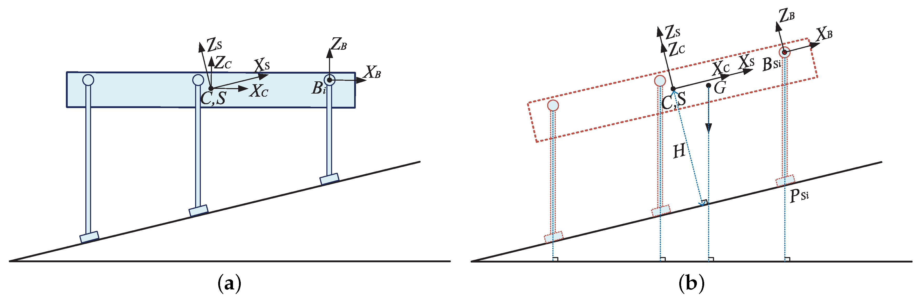 Sensors 20 06295 g008