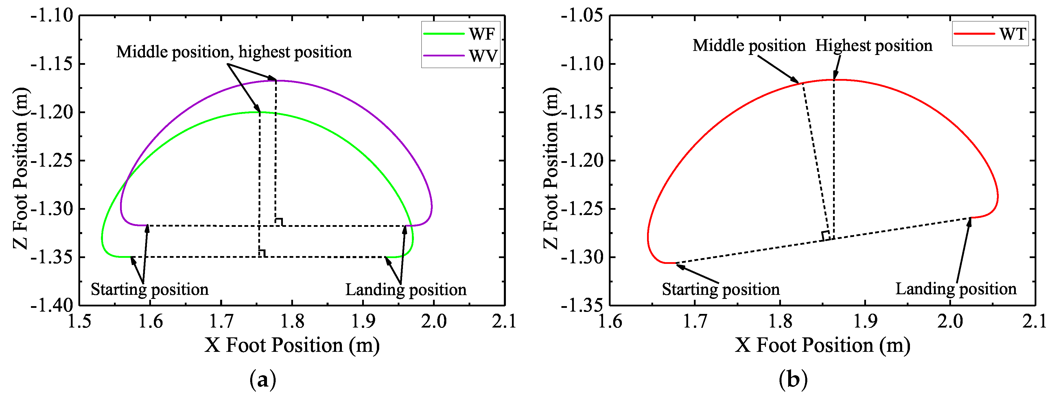 Sensors 20 06295 g016