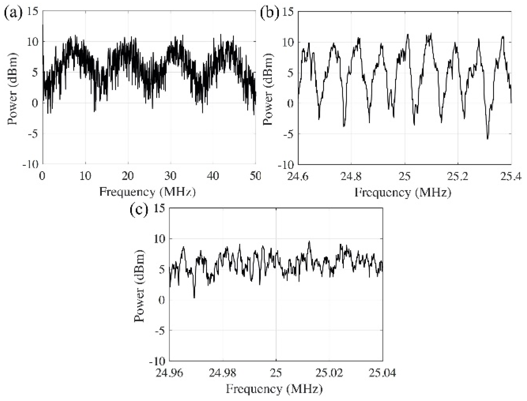 Sensors 20 06296 g005