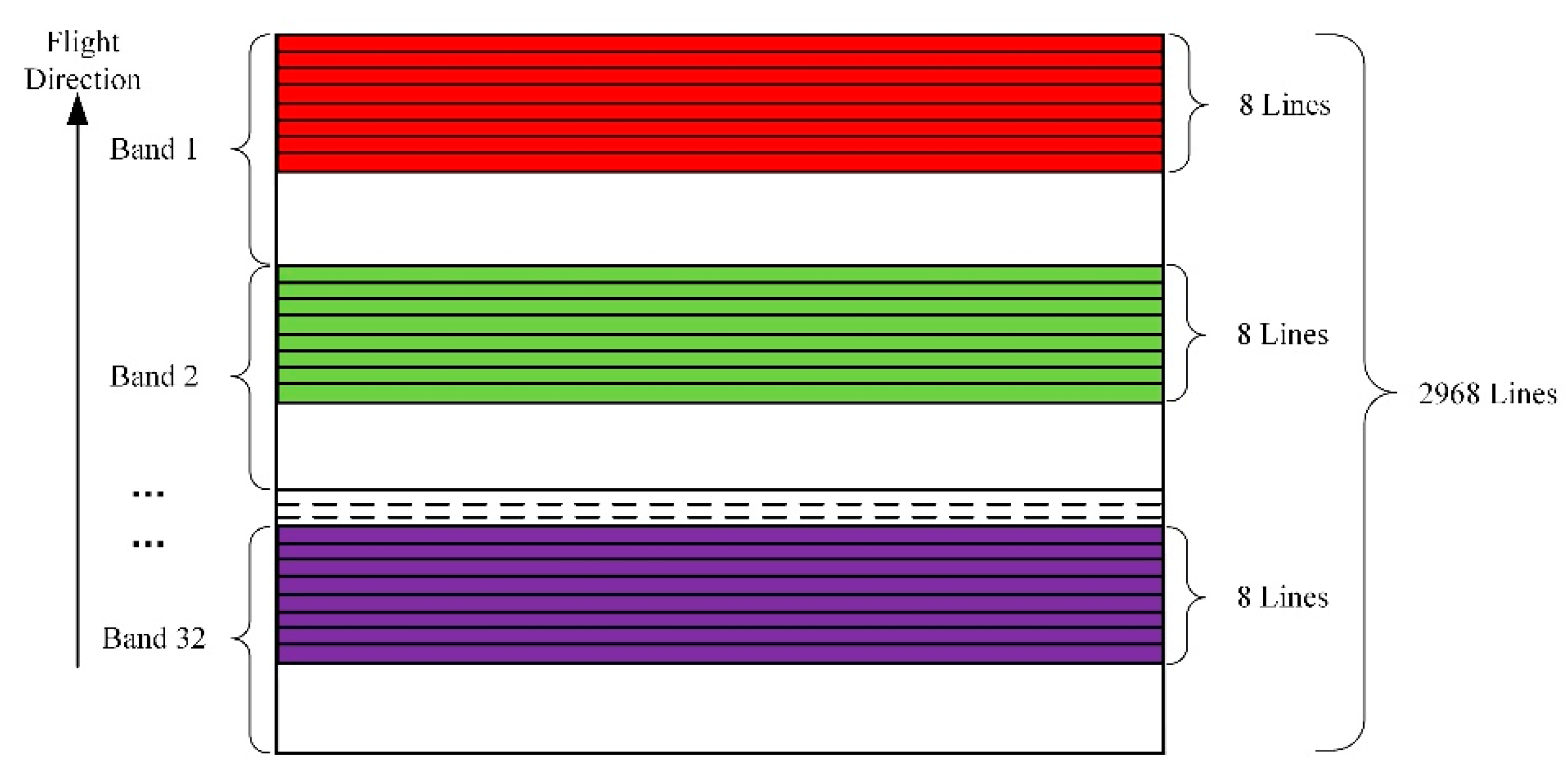 Sensors 20 06298 g002