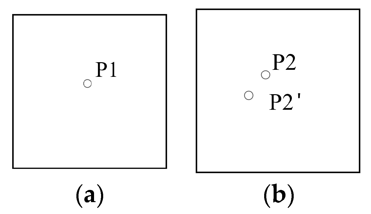 Sensors 20 06298 g005