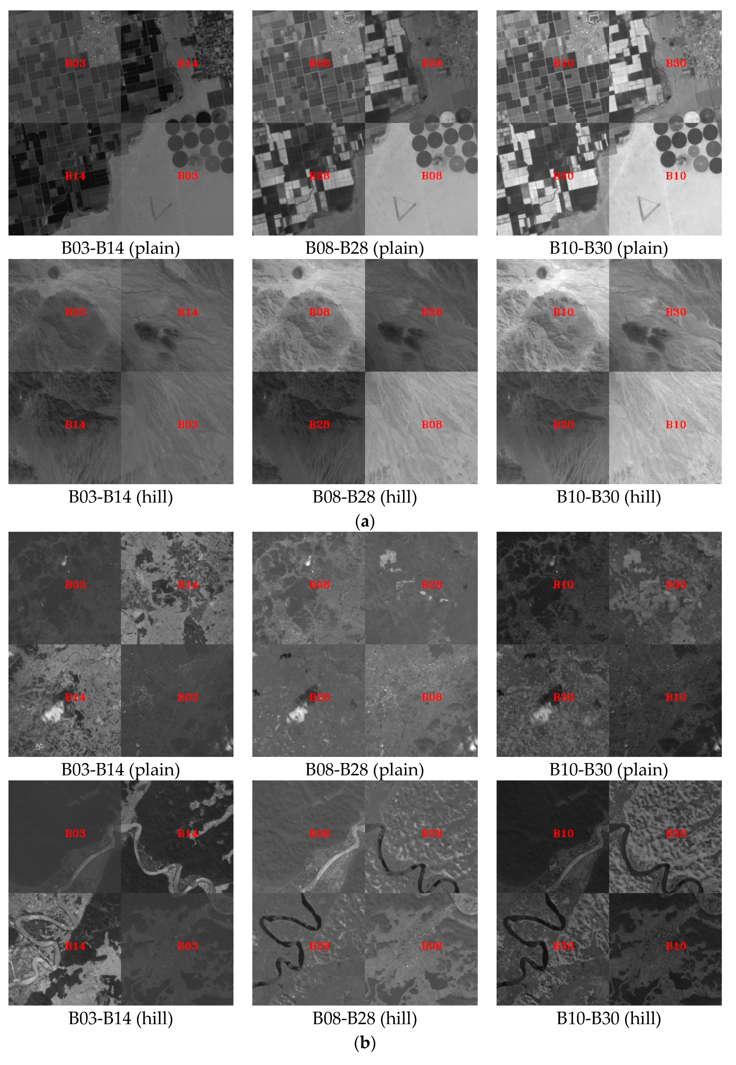 Sensors 20 06298 g009a