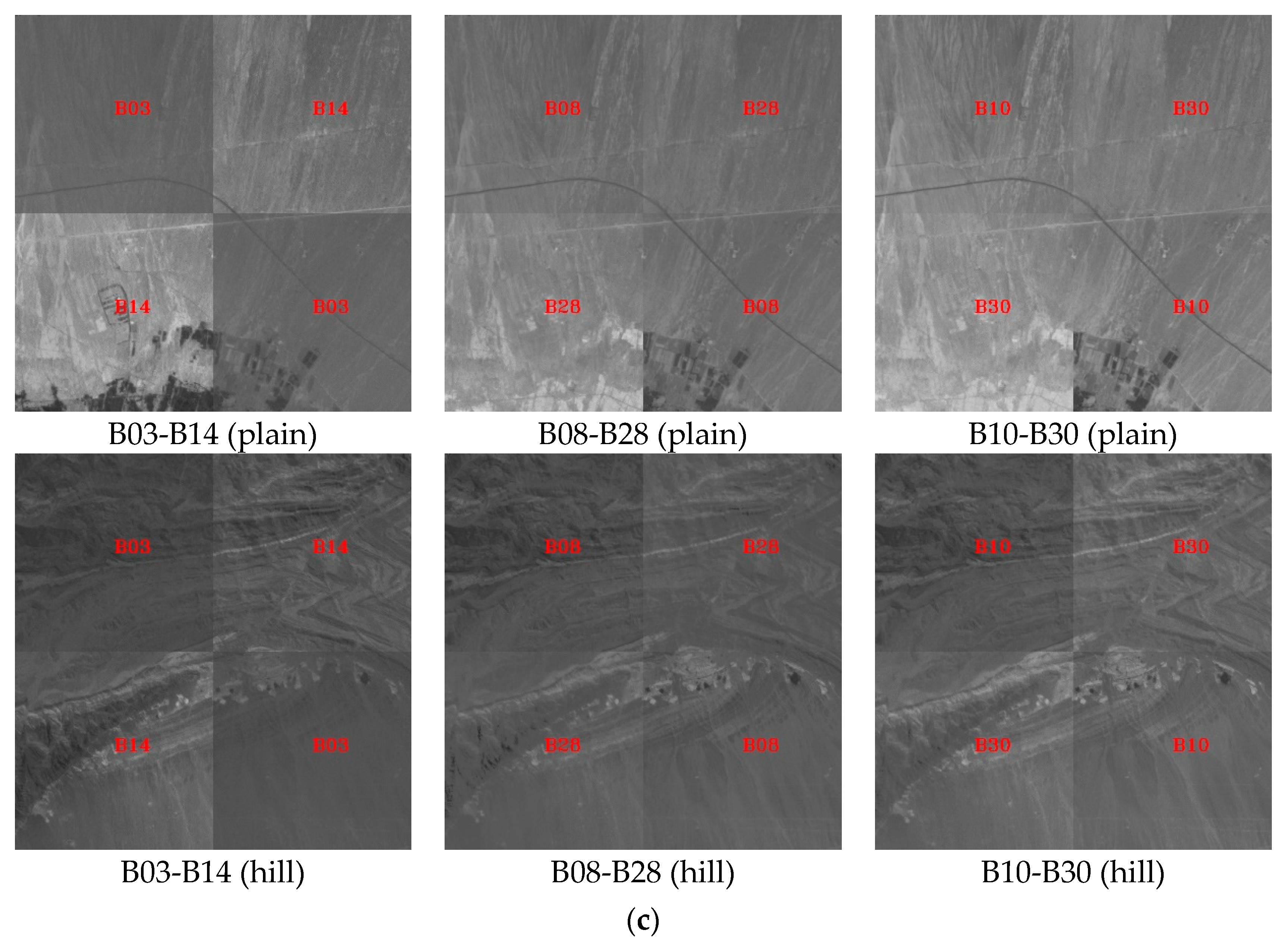 Sensors 20 06298 g009b