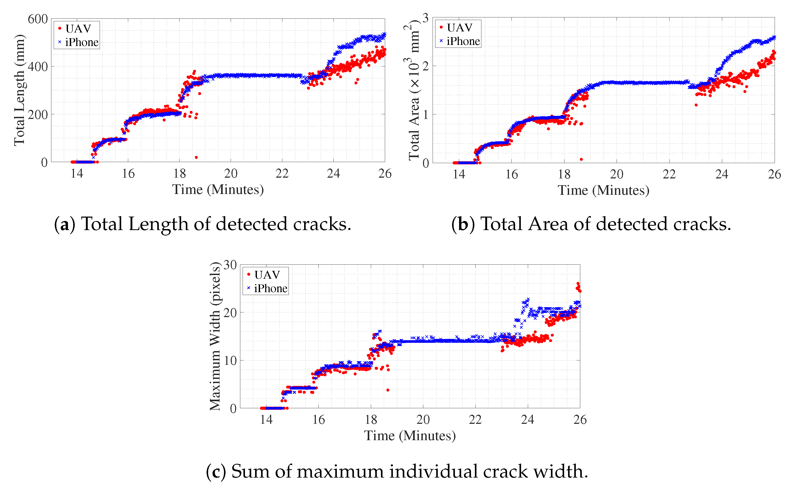 Sensors 20 06299 g009