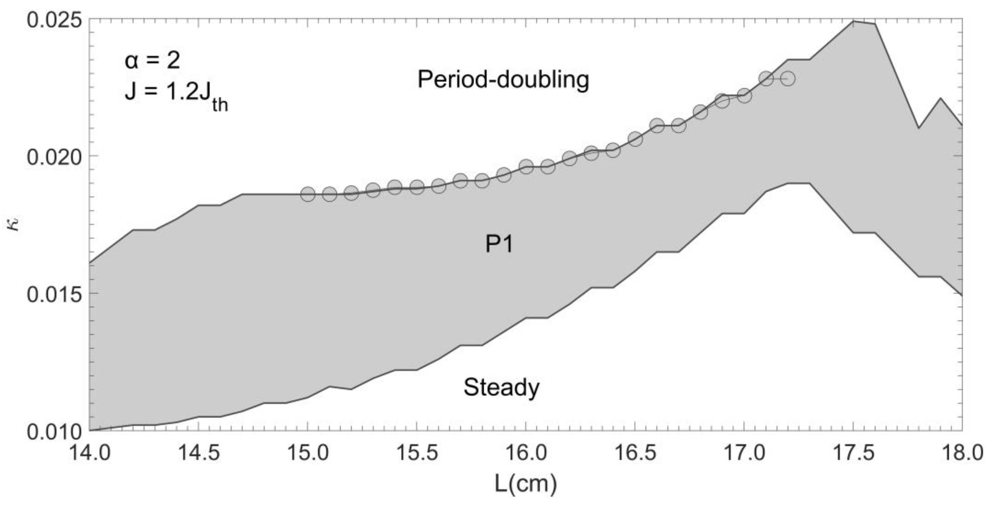 Sensors 20 06303 g003
