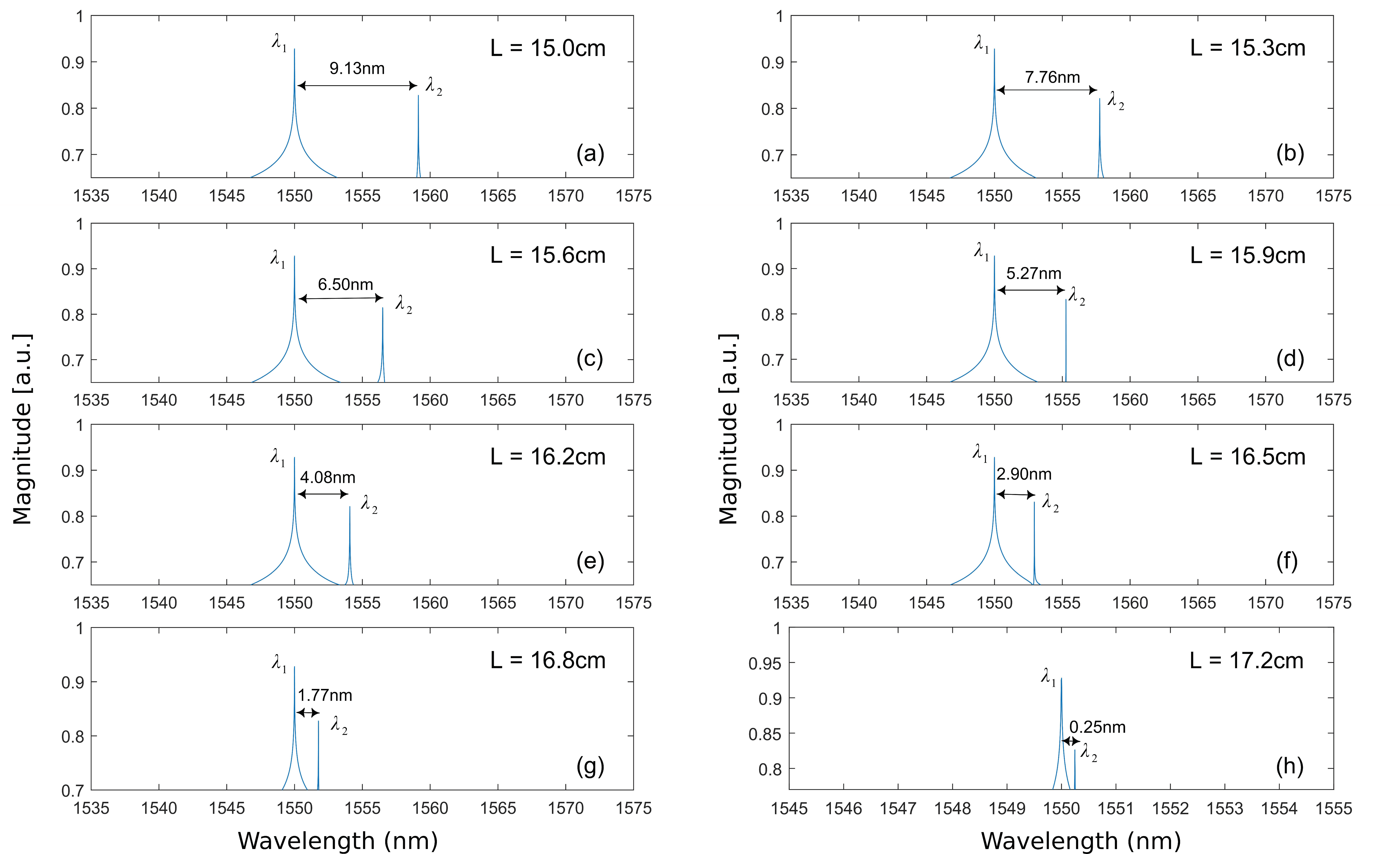 Sensors 20 06303 g004