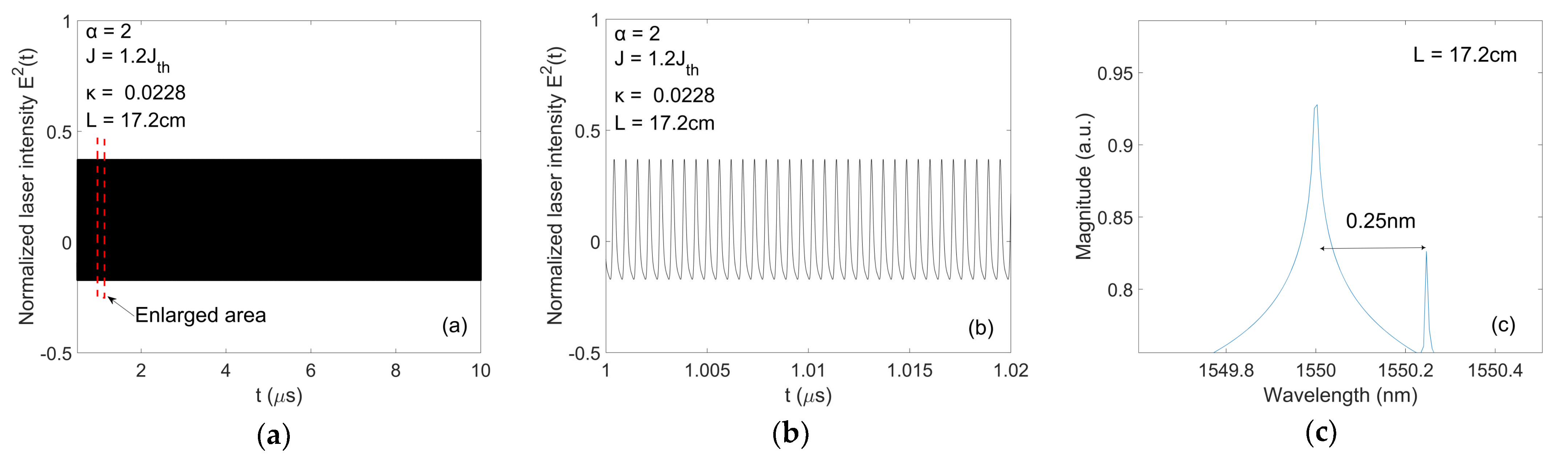 Sensors 20 06303 g007