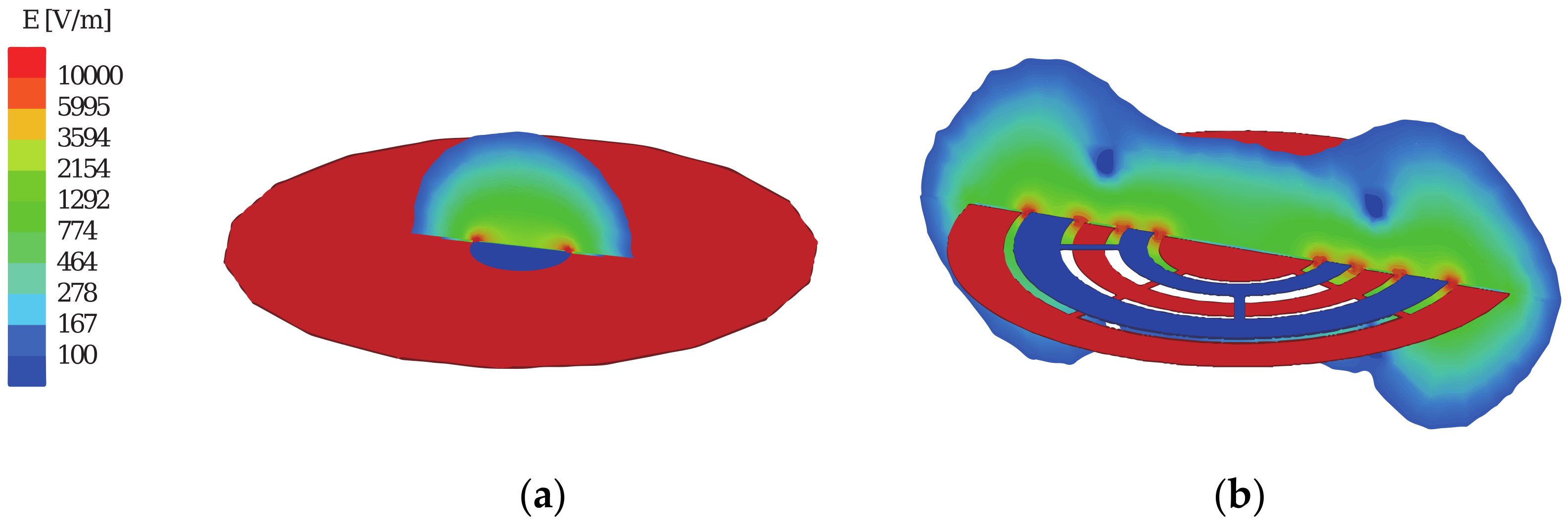 Sensors 20 06306 g003