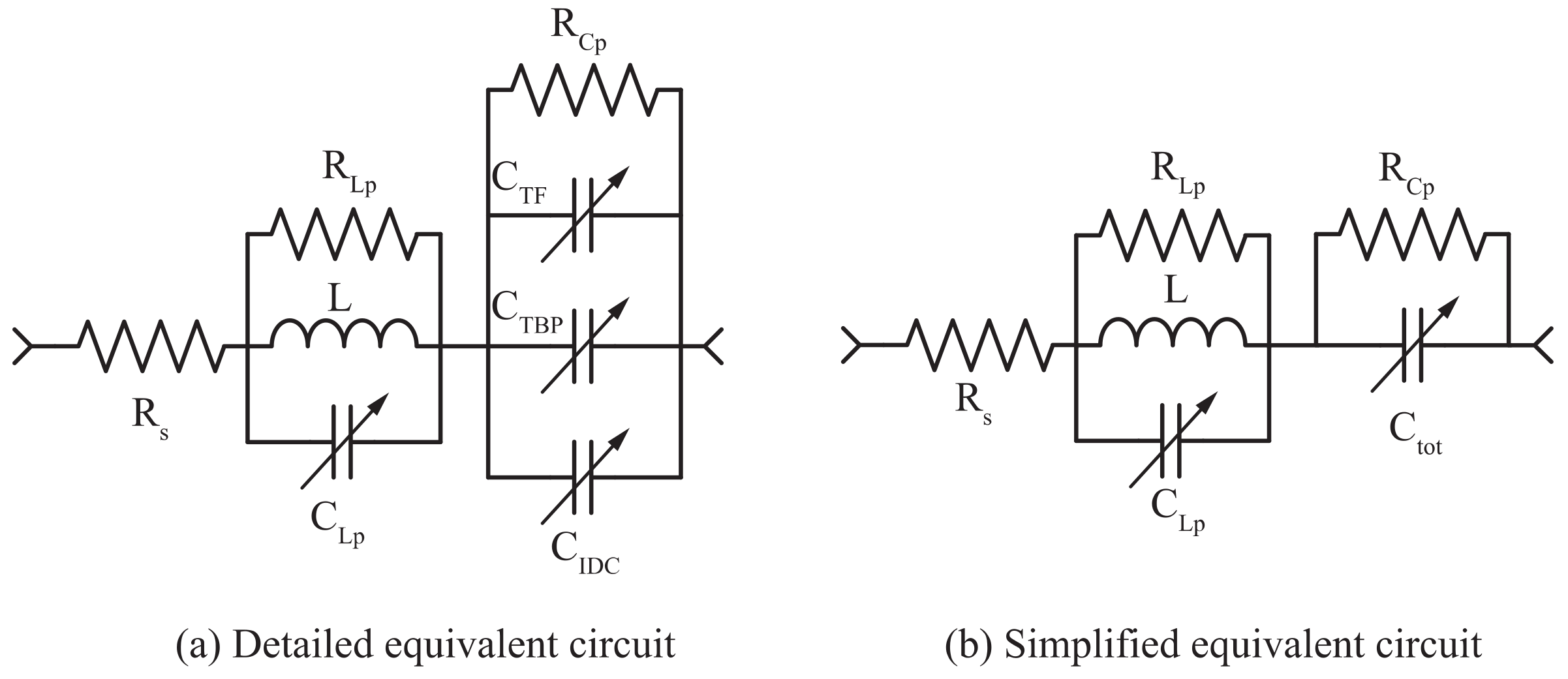 Sensors 20 06306 g005
