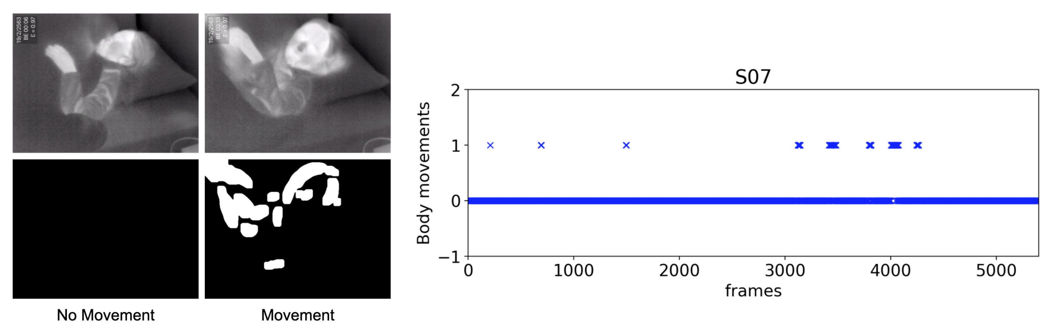 Sensors 20 06307 g005