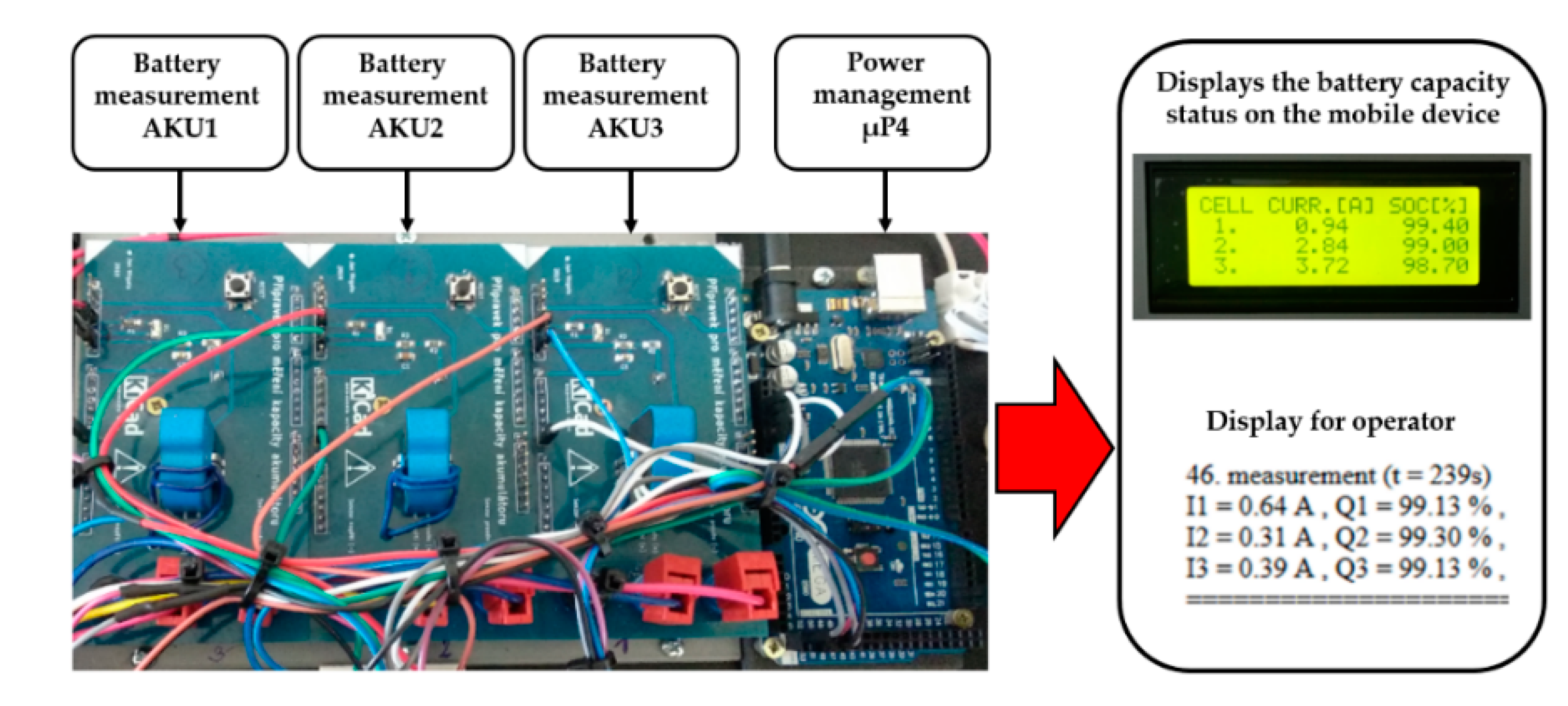Sensors 20 06309 g003