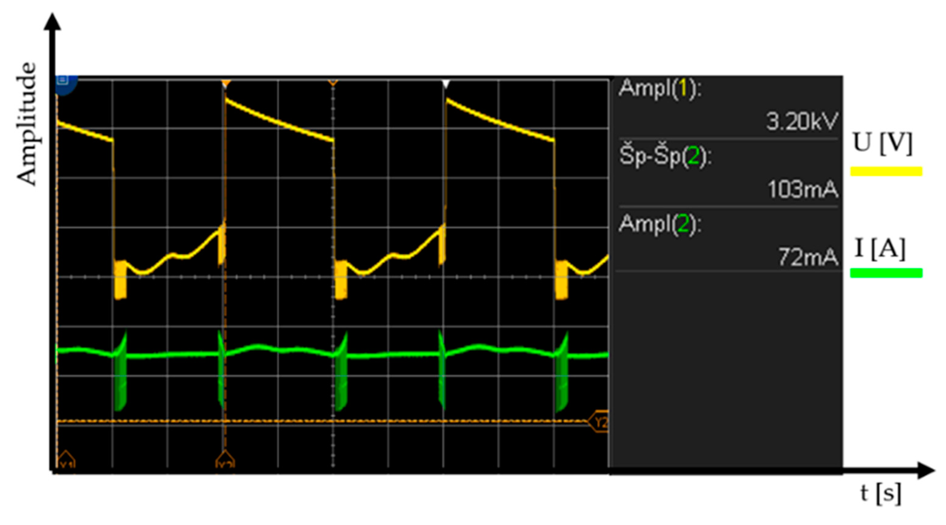 Sensors 20 06309 g007