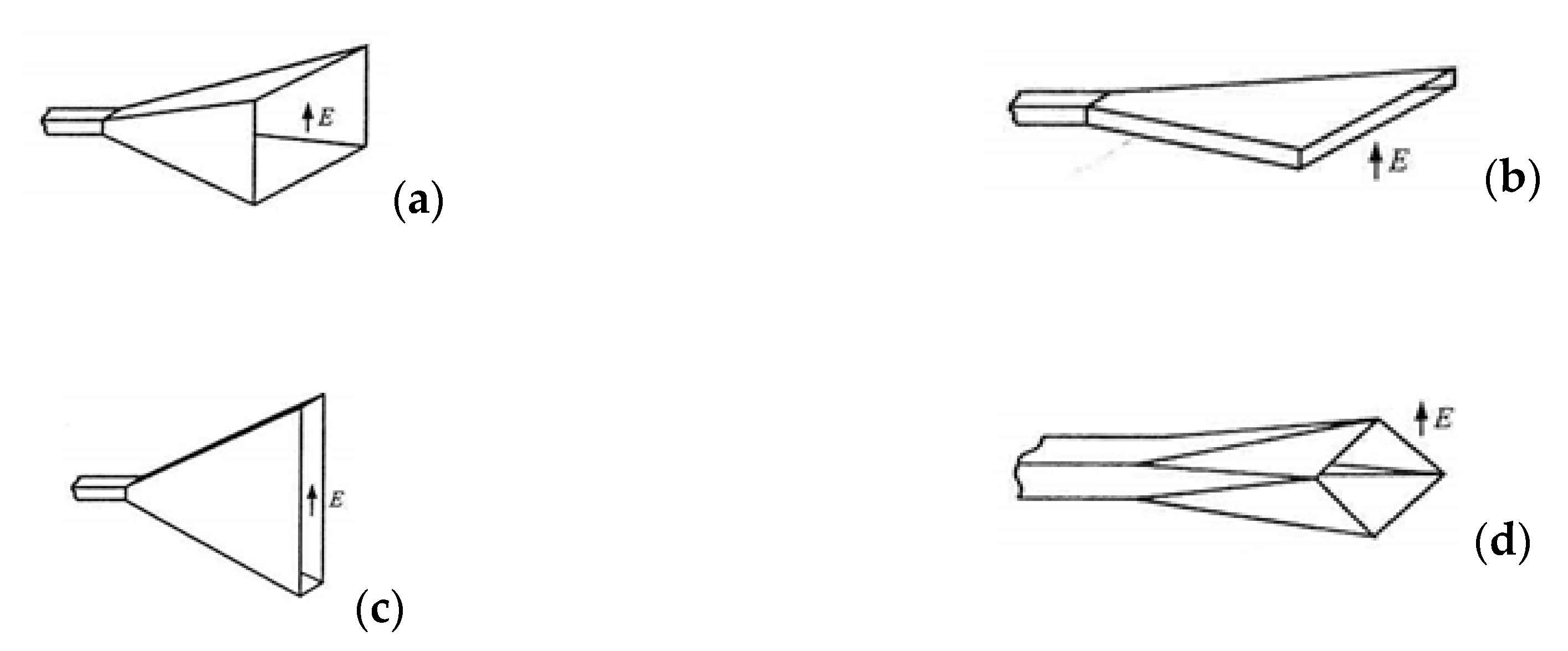 Sensors 20 06309 g009