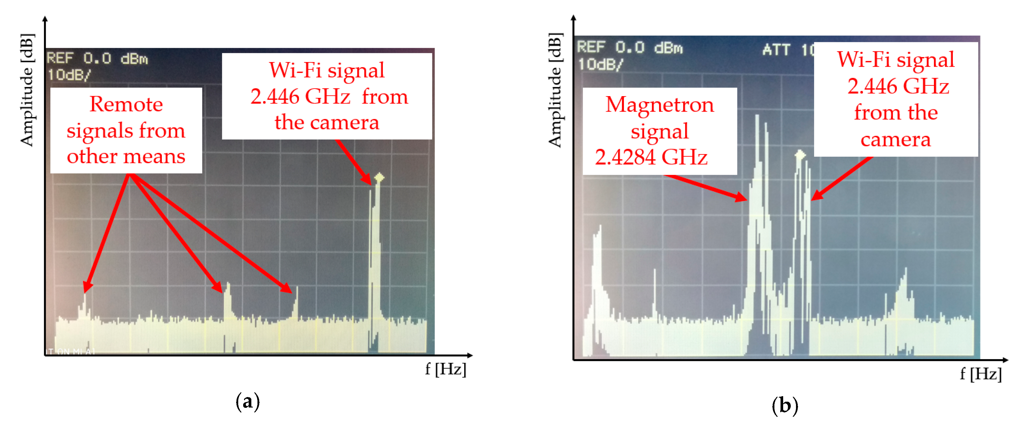 Sensors 20 06309 g017
