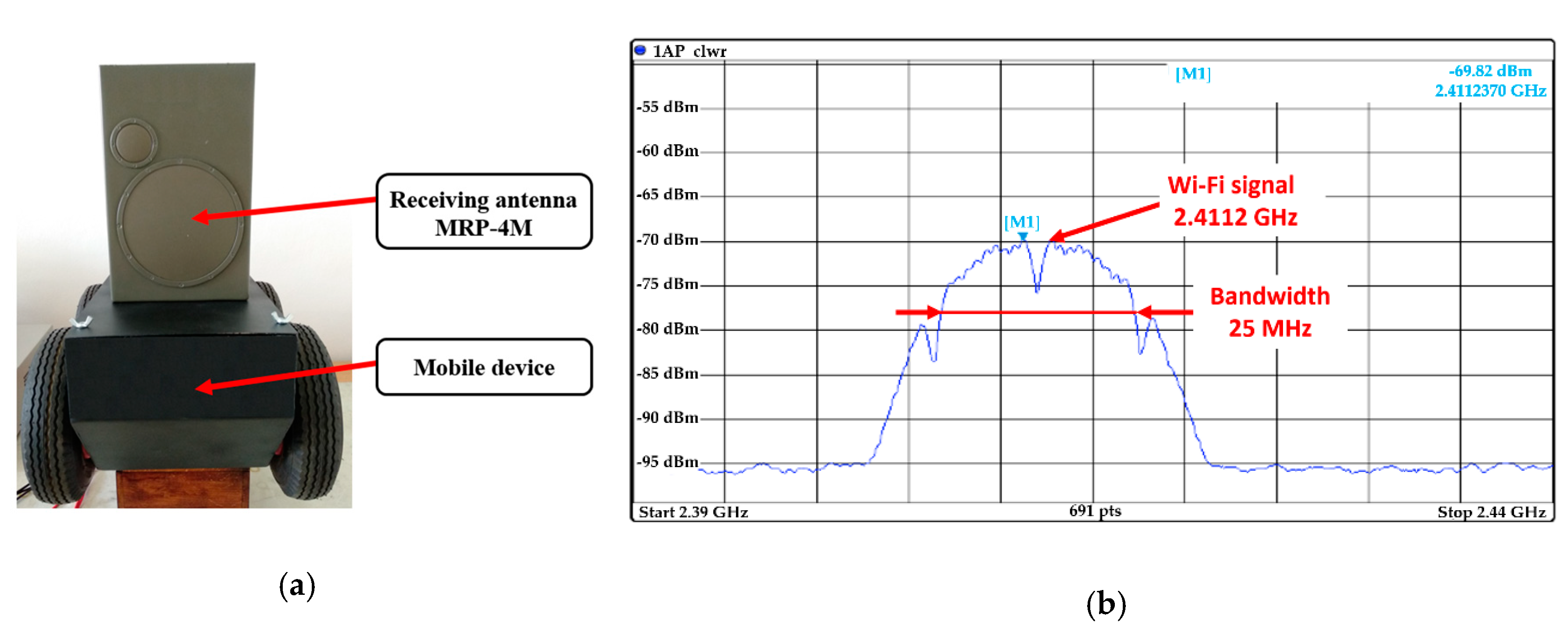 Sensors 20 06309 g019