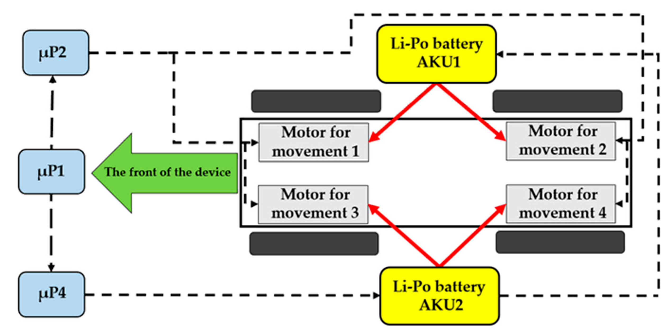 Sensors 20 06309 g021