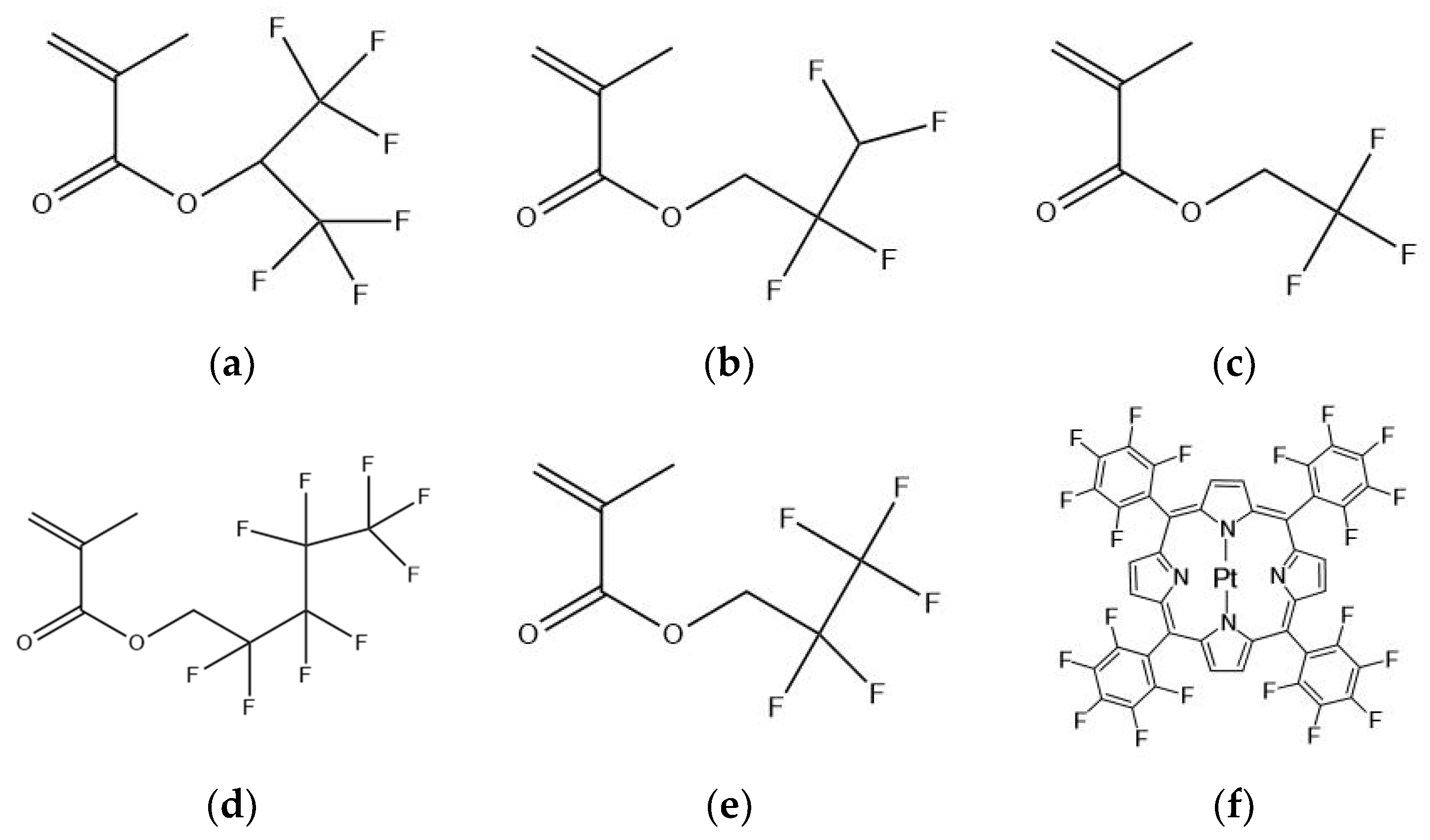 Sensors 20 06310 sch001