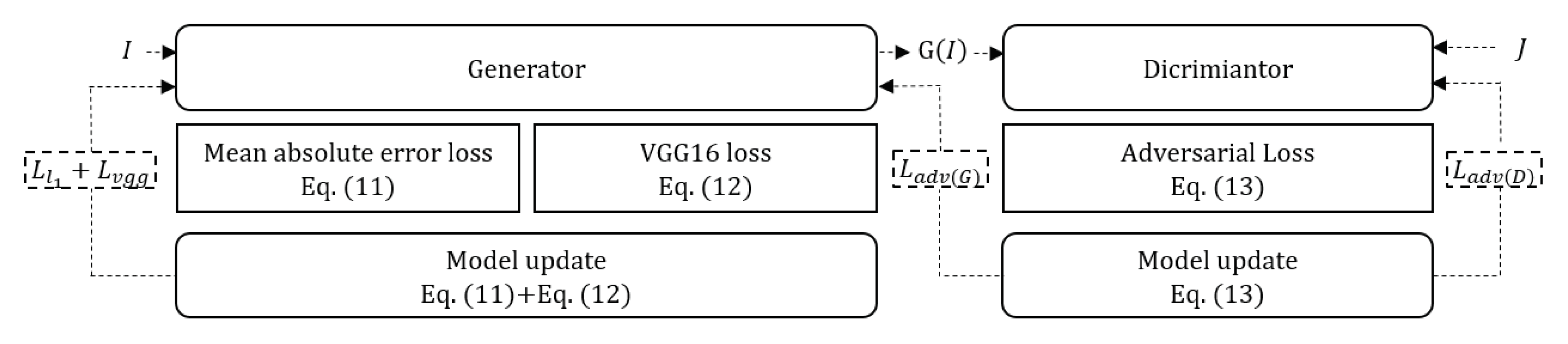 Sensors 20 06311 g004