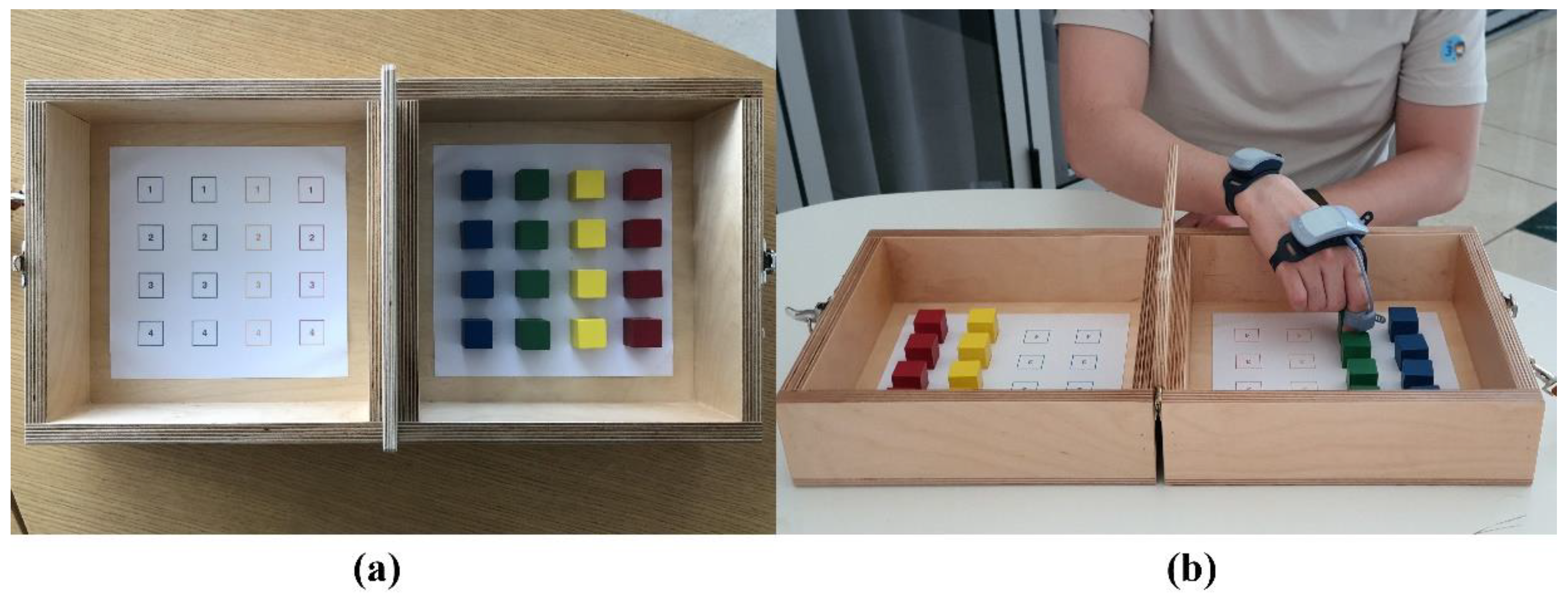 Sensors 20 06313 g005