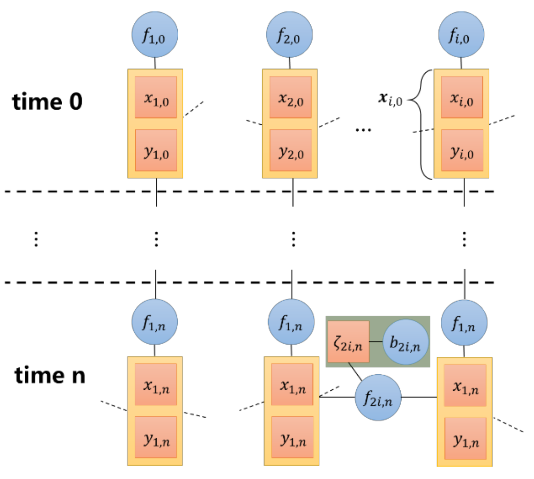 Sensors 20 06315 g001 Sensors 20 06315 g001