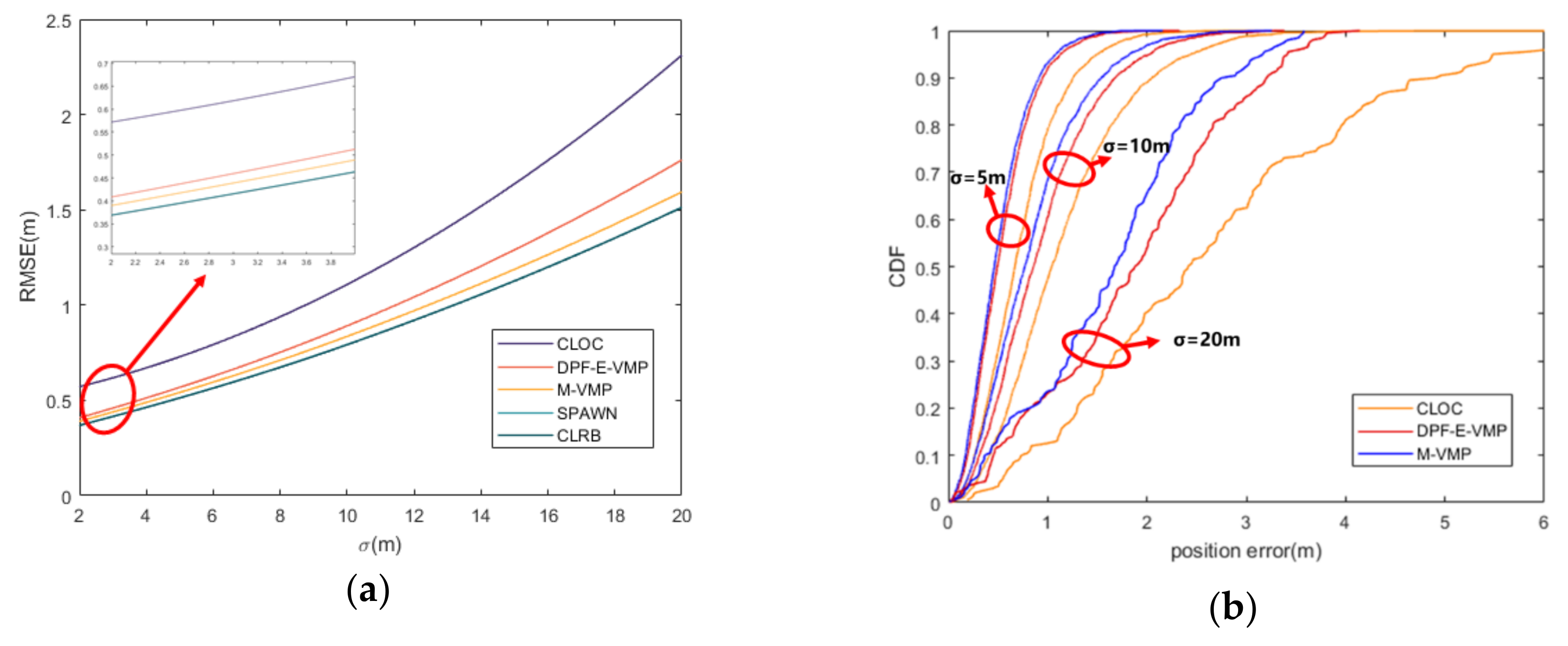 Sensors 20 06315 g004 Sensors 20 06315 g004